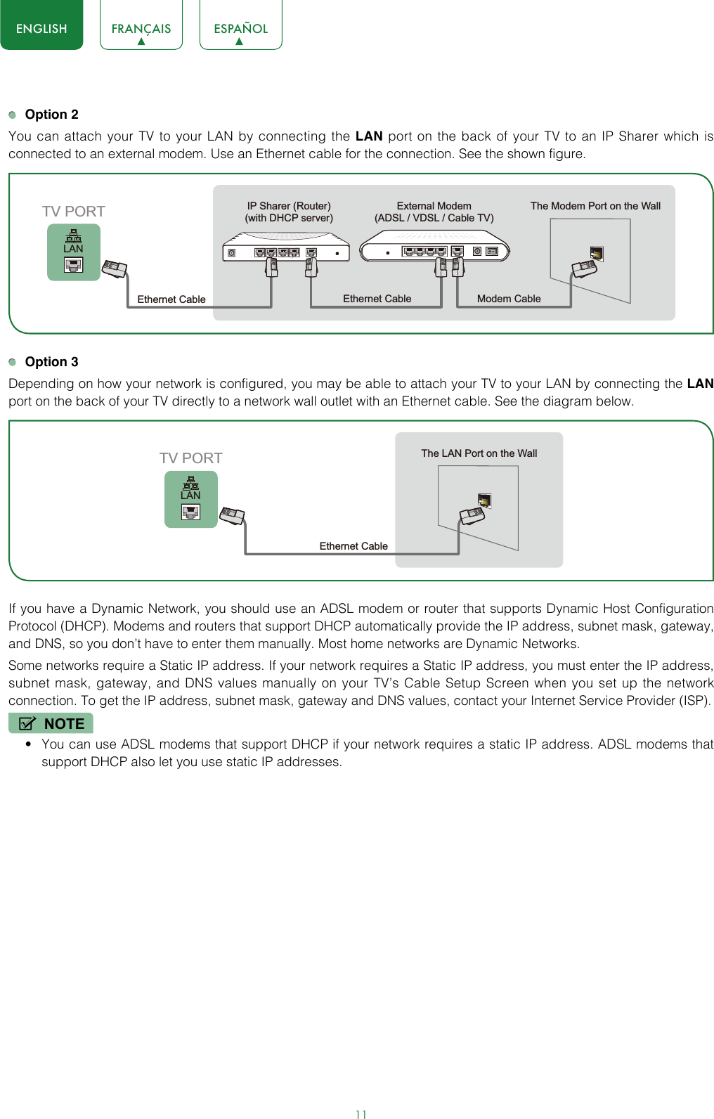 11ENGLISH FRANÇAIS ESPAÑOL Option 2You can attach your TV to your LAN by connecting the LAN port on the back of your TV to an IP Sharer which is connected to an external modem. Use an Ethernet cable for the connection. See the shown figure. Option 3Depending on how your network is configured, you may be able to attach your TV to your LAN by connecting the LAN port on the back of your TV directly to a network wall outlet with an Ethernet cable. See the diagram below. If you have a Dynamic Network, you should use an ADSL modem or router that supports Dynamic Host Configuration Protocol (DHCP). Modems and routers that support DHCP automatically provide the IP address, subnet mask, gateway, and DNS, so you don’t have to enter them manually. Most home networks are Dynamic Networks.Some networks require a Static IP address. If your network requires a Static IP address, you must enter the IP address, subnet mask, gateway, and DNS values manually on your TV’s Cable Setup Screen when you set up the network connection. To get the IP address, subnet mask, gateway and DNS values, contact your Internet Service Provider (ISP).NOTE• You can use ADSL modems that support DHCP if your network requires a static IP address. ADSL modems that support DHCP also let you use static IP addresses.External Modem(ADSL / VDSL / Cable TV)  The Modem Port on the WallModem Cable LANTV PORT IP Sharer (Router)(with DHCP server) Ethernet CableEthernet Cable The LAN Port on the WallEthernet Cable LANTV PORT