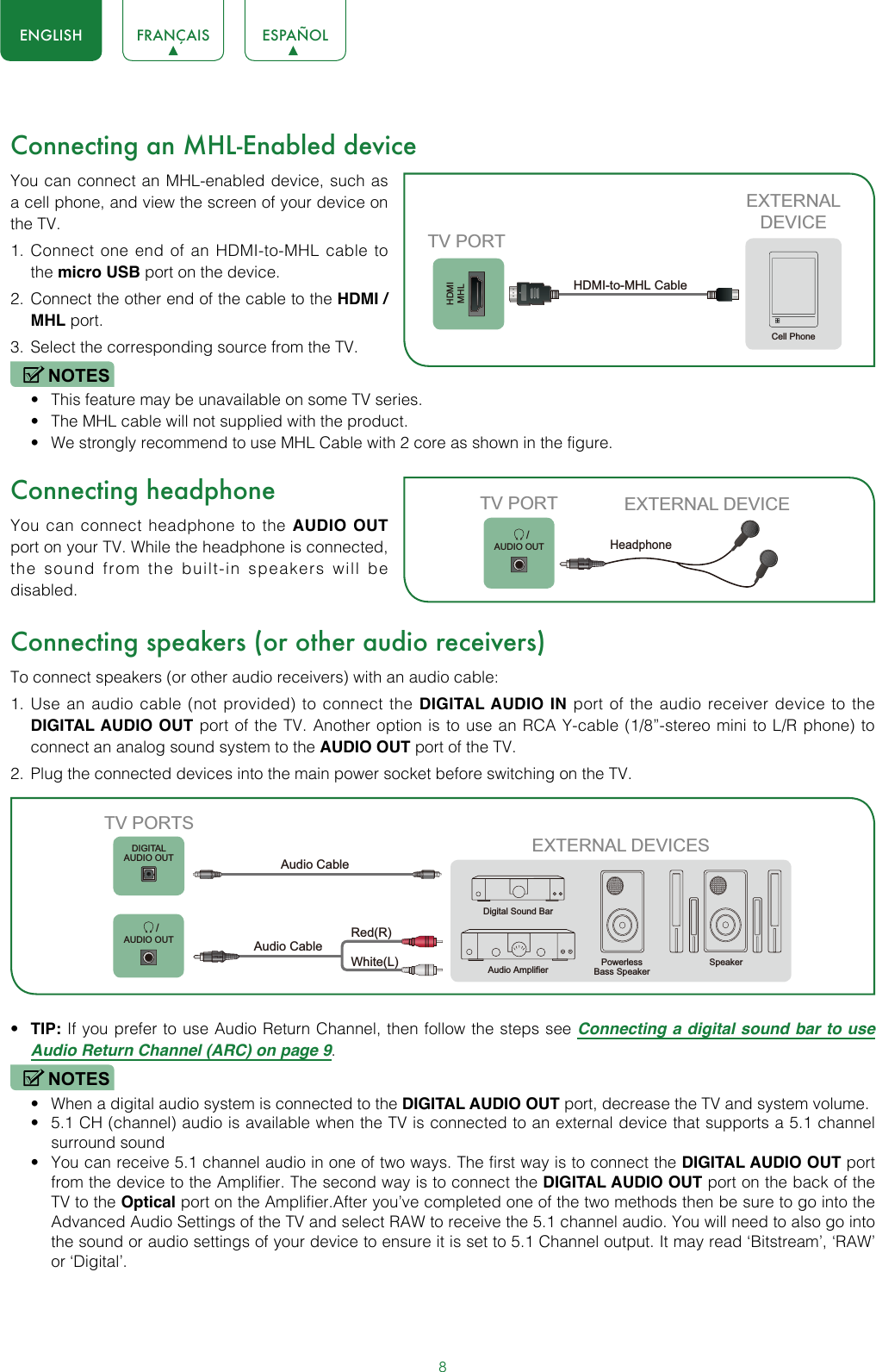 8ENGLISH FRANÇAIS ESPAÑOLConnecting an MHL-Enabled deviceYou can connect an MHL-enabled device, such as a cell phone, and view the screen of your device on the TV.1.  Connect one end of an HDMI-to-MHL cable to the micro USB port on the device.2.  Connect the other end of the cable to the HDMI / MHL port.3.  Select the corresponding source from the TV. NOTES• This feature may be unavailable on some TV series.• The MHL cable will not supplied with the product.• We strongly recommend to use MHL Cable with 2 core as shown in the figure.Connecting headphoneYou can connect headphone to the AUDIO OUT port on your TV. While the headphone is connected, the sound from the built-in speakers will be disabled.Connecting speakers (or other audio receivers)To connect speakers (or other audio receivers) with an audio cable:1.  Use an audio cable (not provided) to connect the DIGITAL AUDIO IN port of the audio receiver device to the DIGITAL AUDIO OUT port of the TV. Another option is to use an RCA Y-cable (1/8”-stereo mini to L/R phone) to connect an analog sound system to the AUDIO OUT port of the TV.2.  Plug the connected devices into the main power socket before switching on the TV.• TIP: If you prefer to use Audio Return Channel, then follow the steps see Connecting a digital sound bar to use Audio Return Channel (ARC) on page 9.NOTES• When a digital audio system is connected to the DIGITAL AUDIO OUT port, decrease the TV and system volume. • 5.1 CH (channel) audio is available when the TV is connected to an external device that supports a 5.1 channel surround sound • You can receive 5.1 channel audio in one of two ways. The first way is to connect the DIGITAL AUDIO OUT port from the device to the Amplifier. The second way is to connect the DIGITAL AUDIO OUT port on the back of the TV to the Optical port on the Amplifier.After you’ve completed one of the two methods then be sure to go into the Advanced Audio Settings of the TV and select RAW to receive the 5.1 channel audio. You will need to also go into the sound or audio settings of your device to ensure it is set to 5.1 Channel output. It may read ‘Bitstream’, ‘RAW’ or ‘Digital’.HDMIMHLEXTERNALDEVICECell PhoneTV PORTHDMI-to-MHL Cable        /AUDIO OUTTV PORT EXTERNAL DEVICEHeadphone EXTERNAL DEVICESPowerless Bass Speaker SpeakerDigital Sound BarAudio AmplifierDIGITALAUDIO OUT       /AUDIO OUTTV PORTSAudio Cable White(L)Red(R)Audio Cable 