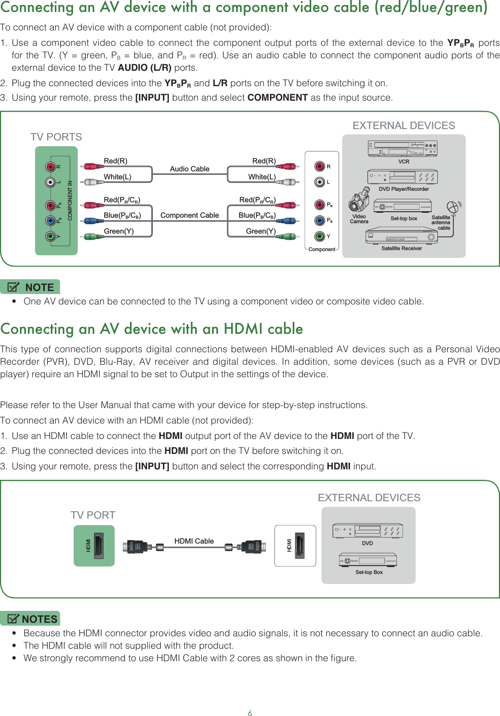 6Connecting an AV device with a component video cable (red/blue/green) To connect an AV device with a component cable (not provided):1.  Use a component video cable to connect the component output ports of the external device to the YPBPR  ports for the TV. (Y = green, PB = blue, and PR = red). Use an audio cable to connect the component audio ports of the external device to the TV AUDIO (L/R) ports.2.  Plug the connected devices into the YPBPR  and L/R ports on the TV before switching it on.3.  Using your remote, press the [INPUT] button and select COMPONENT as the input source.NOTE• One AV device can be connected to the TV using a component video or composite video cable.Connecting an AV device with an HDMI cableThis type of connection supports digital connections between HDMI-enabled AV devices such as a Personal Video Recorder (PVR), DVD, Blu-Ray, AV receiver and digital devices. In addition, some devices (such as a PVR or DVD player) require an HDMI signal to be set to Output in the settings of the device.Please refer to the User Manual that came with your device for step-by-step instructions.To connect an AV device with an HDMI cable (not provided):1.  Use an HDMI cable to connect the HDMI output port of the AV device to the HDMI port of the TV.2.  Plug the connected devices into the HDMI port on the TV before switching it on.3.  Using your remote, press the [INPUT] button and select the corresponding HDMI input. NOTES• Because the HDMI connector provides video and audio signals, it is not necessary to connect an audio cable.• The HDMI cable will not supplied with the product.• We strongly recommend to use HDMI Cable with 2 cores as shown in the figure.EXTERNAL DEVICESDVD Player/RecorderVideo Camera Set-top boxSatellite ReceiverSatellite antenna cableVCRComponentRLPRPBYWhite(L) White(L)Red(R) Red(R)Audio Cable Component Cable Red(PR/CR) Red(PR/CR)Blue(PB/CB) Blue(PB/CB)Green(Y) Green(Y)YPBPRCOMPONENT INL RTV PORTSHDMIHDMIEXTERNAL DEVICESDVDSet-top BoxTV PORTHDMI Cable 