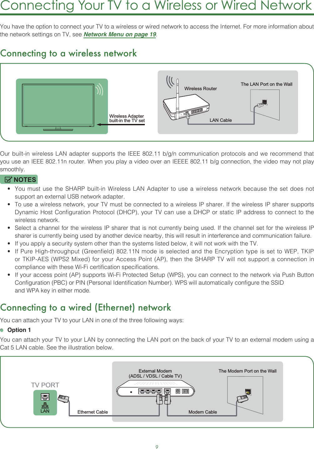 9Connecting Your TV to a Wireless or Wired Network You have the option to connect your TV to a wireless or wired network to access the Internet. For more information about the network settings on TV, see Network Menu on page 19.Connecting to a wireless network Our built-in wireless LAN adapter supports the IEEE 802.11 b/g/n communication protocols and we recommend that you use an IEEE 802.11n router. When you play a video over an IEEEE 802.11 b/g connection, the video may not play smoothly.NOTES• You must use the SHARP built-in Wireless LAN Adapter to use a wireless network because the set does not support an external USB network adapter.• To use a wireless network, your TV must be connected to a wireless IP sharer. If the wireless IP sharer supports Dynamic Host Configuration Protocol (DHCP), your TV can use a DHCP or static IP address to connect to the wireless network.• Select a channel for the wireless IP sharer that is not currently being used. If the channel set for the wireless IP sharer is currently being used by another device nearby, this will result in interference and communication failure.• If you apply a security system other than the systems listed below, it will not work with the TV.• If Pure High-throughput (Greenfield) 802.11N mode is selected and the Encryption type is set to WEP, TKIP or TKIP-AES (WPS2 Mixed) for your Access Point (AP), then the SHARP TV will not support a connection in compliance with these Wi-Fi certification specifications.• Ifyouraccesspoint(AP)supportsWi-FiProtectedSetup(WPS),youcanconnecttothenetworkviaPushButtonConfiguration (PBC) or PIN (Personal Identification Number). WPS will automatically configure the SSID   and WPA key in either mode.Connecting to a wired (Ethernet) networkYou can attach your TV to your LAN in one of the three following ways: Option 1You can attach your TV to your LAN by connecting the LAN port on the back of your TV to an external modem using a Cat 5 LAN cable. See the illustration below. Wireless Adapterbuilt-in the TV set  LAN CableWireless Router The LAN Port on the WallExternal Modem(ADSL / VDSL / Cable TV)  The Modem Port on the WallEthernet Cable  Modem Cable LANTV PORT