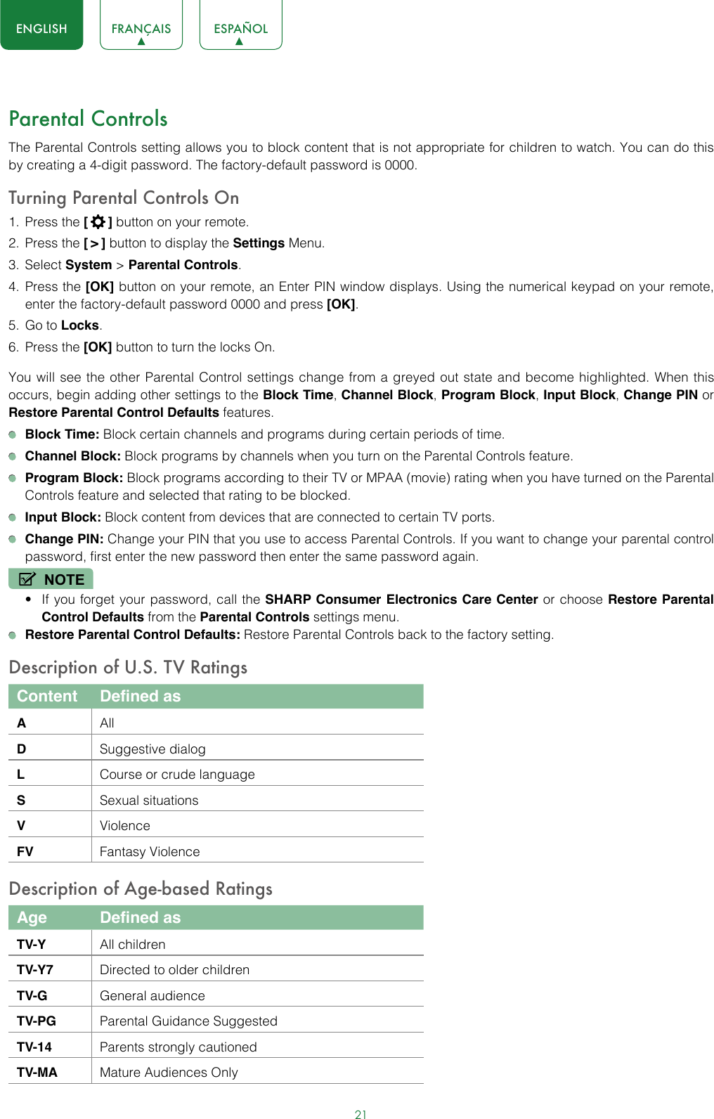 21ENGLISH FRANÇAIS ESPAÑOLParental ControlsThe Parental Controls setting allows you to block content that is not appropriate for children to watch. You can do this by creating a 4-digit password. The factory-default password is 0000.Turning Parental Controls On1.  Press the [  ] button on your remote.2.  Press the [ &gt; ] button to display the Settings Menu. 3.  Select System &gt; Parental Controls.4.  Press the [OK] button on your remote, an Enter PIN window displays. Using the numerical keypad on your remote, enter the factory-default password 0000 and press [OK].5.  Go to Locks.6.  Press the [OK] button to turn the locks On. You will see the other Parental Control settings change from a greyed out state and become highlighted. When this occurs, begin adding other settings to the Block Time, Channel Block, Program Block, Input Block, Change PIN or Restore Parental Control Defaults features. Block Time: Block certain channels and programs during certain periods of time. Channel Block: Block programs by channels when you turn on the Parental Controls feature. Program Block: Block programs according to their TV or MPAA (movie) rating when you have turned on the Parental Controls feature and selected that rating to be blocked. Input Block: Block content from devices that are connected to certain TV ports. Change PIN: Change your PIN that you use to access Parental Controls. If you want to change your parental control password, first enter the new password then enter the same password again.NOTE• If you forget your password, call the SHARP Consumer Electronics Care Center or choose Restore Parental Control Defaults from the Parental Controls settings menu. Restore Parental Control Defaults: Restore Parental Controls back to the factory setting.Description of U.S. TV RatingsContent Defined asAAllDSuggestive dialogLCourse or crude languageSSexual situationsVViolenceFV Fantasy ViolenceDescription of Age-based RatingsAge Defined asTV-Y All childrenTV-Y7 Directed to older childrenTV-G General audienceTV-PG Parental Guidance SuggestedTV-14 Parents strongly cautionedTV-MA Mature Audiences Only