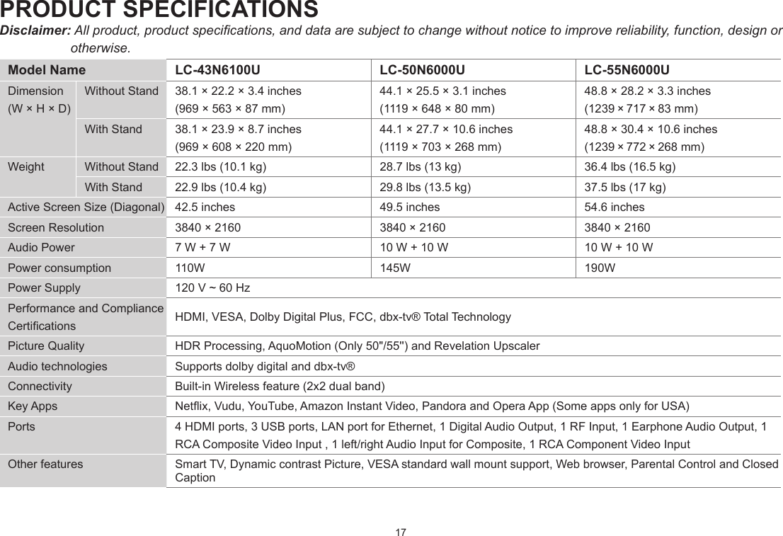 17PRODUCT SPECIFICATIONSDisclaimer: All product, product specications, and data are subject to change without notice to improve reliability, function, design or otherwise. Model Name LC-43N6100U LC-50N6000U LC-55N6000UDimension (W×H×D)WithoutStand 38.1×22.2×3.4inches(969×563×87mm)44.1×25.5×3.1inches(1119×648×80mm)48.8×28.2×3.3inches(1239 × 717 × 83 mm)WithStand 38.1×23.9×8.7inches(969×608×220mm)44.1×27.7×10.6inches(1119×703×268mm)48.8×30.4×10.6inches(1239 × 772 × 268 mm)Weight WithoutStand 22.3 lbs (10.1 kg) 28.7 lbs (13 kg) 36.4 lbs (16.5 kg)WithStand 22.9 lbs (10.4 kg) 29.8 lbs (13.5 kg) 37.5 lbs (17 kg)Active Screen Size (Diagonal) 42.5 inches 49.5 inches 54.6 inchesScreen Resolution 3840×2160 3840×2160 3840×2160Audio Power 7W+7W 10W+10W 10W+10WPower consumption 110W 145W 190WPower Supply 120 V ~ 60 HzPerformance and Compliance Certications HDMI, VESA, Dolby Digital Plus, FCC, dbx-tv® Total TechnologyPicture Quality HDR Processing, AquoMotion (Only 50&quot;/55&apos;&apos;) and Revelation UpscalerAudio technologies Supports dolby digital and dbx-tv®Connectivity Built-inWirelessfeature(2x2dualband)Key Apps Netix,Vudu,YouTube,AmazonInstantVideo,PandoraandOperaApp(SomeappsonlyforUSA)Ports 4 HDMI ports, 3 USB ports, LAN port for Ethernet, 1 Digital Audio Output, 1 RF Input, 1 Earphone Audio Output, 1 RCA Composite Video Input , 1 left/right Audio Input for Composite, 1 RCA Component Video InputOther features Smart TV, Dynamic contrast Picture, VESA standard wall mount support, Webbrowser,ParentalControlandClosedCaption