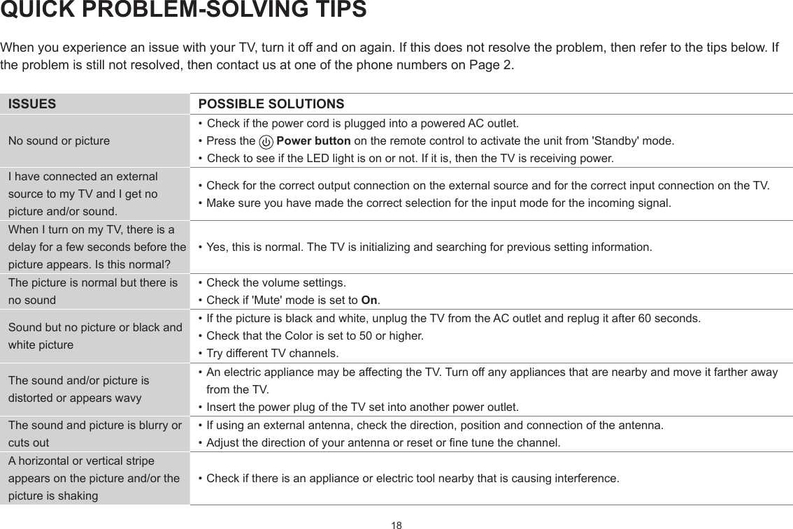 18QUICK PROBLEM-SOLVING TIPSWhenyouexperienceanissuewithyourTV,turnitoffandonagain.Ifthisdoesnotresolvetheproblem,thenrefertothetipsbelow.Ifthe problem is still not resolved, then contact us at one of the phone numbers on Page 2.ISSUES POSSIBLE SOLUTIONSNo sound or picture• CheckifthepowercordispluggedintoapoweredACoutlet.•Pressthe Powerbutton on the remote control to activate the unit from &apos;Standby&apos; mode.• ChecktoseeiftheLEDlightisonornot.Ifitis,thentheTVisreceivingpower.I have connected an external source to my TV and I get no picture and/or sound.•CheckforthecorrectoutputconnectionontheexternalsourceandforthecorrectinputconnectionontheTV.•Makesureyouhavemadethecorrectselectionfortheinputmodefortheincomingsignal.WhenIturnonmyTV,thereisadelay for a few seconds before the picture appears. Is this normal?•Yes,thisisnormal.TheTVisinitializingandsearchingforprevioussettinginformation.The picture is normal but there is no sound•Checkthevolumesettings.•Checkif&apos;Mute&apos;modeissettoOn.Sound but no picture or black and white picture•Ifthepictureisblackandwhite,unplugtheTVfromtheACoutletandreplugitafter60seconds.•CheckthattheColorissetto50orhigher.•TrydifferentTVchannels.The sound and/or picture is distorted or appears wavy•AnelectricappliancemaybeaffectingtheTV.Turnoffanyappliancesthatarenearbyandmoveitfartherawayfrom the TV.•InsertthepowerplugoftheTVsetintoanotherpoweroutlet.The sound and picture is blurry or cuts out•Ifusinganexternalantenna,checkthedirection,positionandconnectionoftheantenna.•Adjustthedirectionofyourantennaorresetornetunethechannel.A horizontal or vertical stripe appears on the picture and/or the picture is shaking•Checkifthereisanapplianceorelectrictoolnearbythatiscausinginterference.