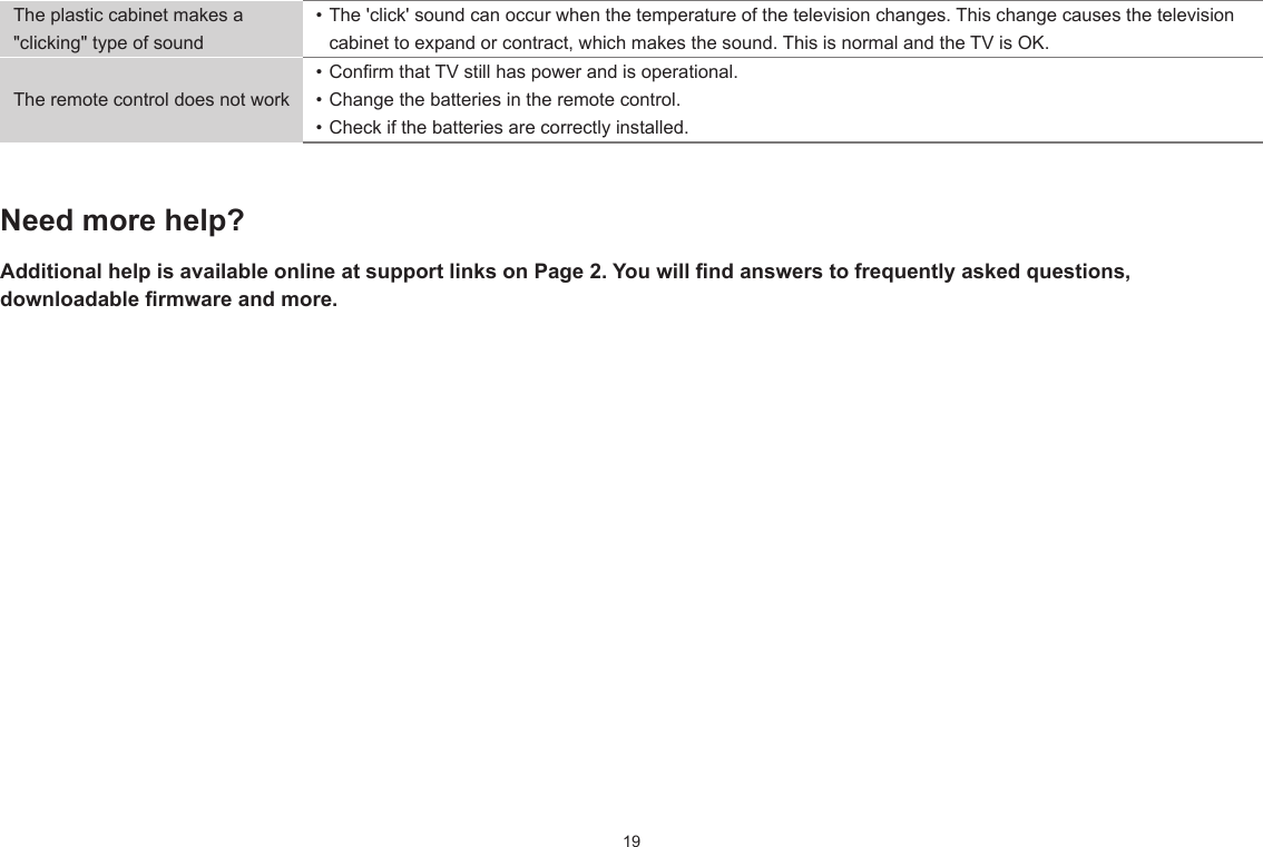 19The plastic cabinet makes a &quot;clicking&quot; type of sound•The&apos;click&apos;soundcanoccurwhenthetemperatureofthetelevisionchanges.Thischangecausesthetelevisioncabinet to expand or contract, which makes the sound. This is normal and the TV is OK.The remote control does not work•ConrmthatTVstillhaspowerandisoperational.•Changethebatteriesintheremotecontrol.•Checkifthebatteriesarecorrectlyinstalled.Needmorehelp?AdditionalhelpisavailableonlineatsupportlinksonPage2.Youwillndanswerstofrequentlyaskedquestions,downloadablermwareandmore.