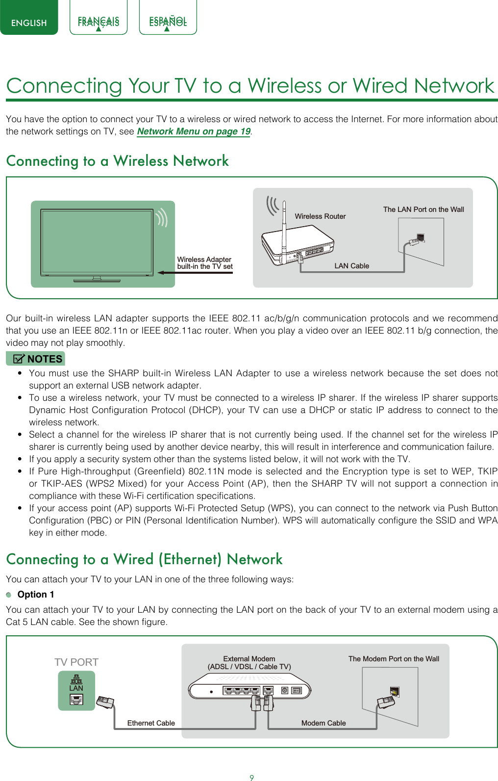 ENGLISH FRANÇAIS ESPAÑOLENGLISH FRANÇAIS ESPAÑOL9Connecting Your TV to a Wireless or Wired Network You have the option to connect your TV to a wireless or wired network to access the Internet. For more information about the network settings on TV, see Network Menu on page 19.Connecting to a Wireless Network Our built-in wireless LAN adapter supports the IEEE 802.11 ac/b/g/n communication protocols and we recommend that you use an IEEE 802.11n or IEEE 802.11ac router. When you play a video over an IEEE 802.11 b/g connection, the video may not play smoothly.NOTES• You must use the SHARP built-in Wireless LAN Adapter to use a wireless network because the set does not support an external USB network adapter.• To use a wireless network, your TV must be connected to a wireless IP sharer. If the wireless IP sharer supports Dynamic Host Configuration Protocol (DHCP), your TV can use a DHCP or static IP address to connect to the wireless network.• Select a channel for the wireless IP sharer that is not currently being used. If the channel set for the wireless IP sharer is currently being used by another device nearby, this will result in interference and communication failure.• If you apply a security system other than the systems listed below, it will not work with the TV.• If Pure High-throughput (Greenfield) 802.11N mode is selected and the Encryption type is set to WEP, TKIP or TKIP-AES (WPS2 Mixed) for your Access Point (AP), then the SHARP TV will not support a connection in compliance with these Wi-Fi certification specifications.• If your access point (AP) supports Wi-Fi Protected Setup (WPS), you can connect to the network via Push Button Configuration (PBC) or PIN (Personal Identification Number). WPS will automatically configure the SSID and WPA key in either mode.Connecting to a Wired (Ethernet) NetworkYou can attach your TV to your LAN in one of the three following ways: Option 1You can attach your TV to your LAN by connecting the LAN port on the back of your TV to an external modem using a Cat 5 LAN cable. See the shown figure. Wireless Adapterbuilt-in the TV set  LAN CableWireless Router The LAN Port on the WallExternal Modem(ADSL / VDSL / Cable TV)  The Modem Port on the WallEthernet Cable  Modem Cable LANTV PORT