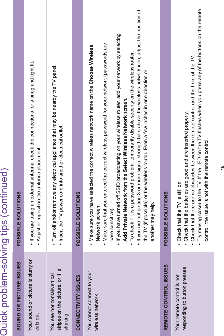 19Quick problem-solving tips (continued)SOUND OR PICTURE ISSUES POSSIBLE SOLUTIONSYour sound or picture is blurry or cuts out,I\RXDUHXVLQJDQH[WHUQDODQWHQQDFKHFNWKHFRQQHFWLRQVIRUDVQXJDQGWLJKW¿W$GMXVWRUUHSRVLWLRQWKHDQWHQQDSODFHPHQWYou see horizontal/vertical stripes on the picture, or it is shaking7XUQRIIDQGRUUHPRYHDQ\HOHFWULFDODSSOLDQFHWKDWPD\EHQHDUE\WKH79SDQHO,QVHUWWKH79SRZHUFRUGLQWRDQRWKHUHOHFWULFDORXWOHWCONNECTIVITY ISSUES POSSIBLE SOLUTIONSYou cannot connect to your wireless network0DNHVXUH\RXKDYHVHOHFWHGWKHFRUUHFWZLUHOHVVQHWZRUNQDPHRQWKHChoose Wireless Network screen.0DNHVXUHWKDW\RXHQWHUHGWKHFRUUHFWZLUHOHVVSDVVZRUGIRU\RXUQHWZRUNSDVVZRUGVDUHcase sensitive).,I\RXKDYHWXUQHGRII66,&apos;EURDGFDVWLQJRQ\RXUZLUHOHVVURXWHUDGG\RXUQHWZRUNE\VHOHFWLQJAdd Private Network from the Select Wireless Network screen.7RFKHFNLILWLVDSDVVZRUGSUREOHPWHPSRUDULO\GLVDEOHVHFXULW\RQWKHZLUHOHVVURXWHU,I\RXDUHQRWJHWWLQJRUPRUHVLJQDOVWUHQJWKEDUVDERYHWKHZLUHOHVVQHWZRUNLFRQDGMXVWWKHSRVLWLRQRIthe TV (if possible) or the wireless router. Even a few inches in one direction or another may help.REMOTE CONTROL ISSUES POSSIBLE SOLUTIONSYour remote control is not responding to button presses&amp;KHFNWKDWWKH79LVVWLOORQ&amp;KHFNWKDWWKHEDWWHULHVDUHJRRGDQGDUHLQVHUWHGSURSHUO\&amp;KHFNWKDWWKHUHDUHQRREVWDFOHVEHWZHHQWKHUHPRWHFRQWURODQGWKHIURQWRIWKH797U\PRYLQJFORVHUWRWKH79,IWKH/(&apos;RQWKH79ÀDVKHVZKHQ\RXSUHVVDQ\RIWKHEXWWRQVRQWKHUHPRWHcontrol, the issue is not with the remote control.