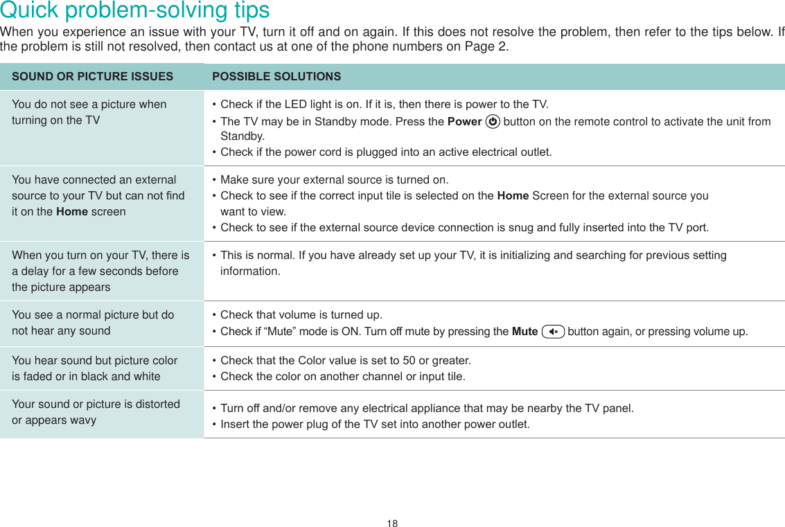 18Quick problem-solving tips When you experience an issue with your TV, turn it off and on again. If this does not resolve the problem, then refer to the tips below. If the problem is still not resolved, then contact us at one of the phone numbers on Page 2. SOUND OR PICTURE ISSUES POSSIBLE SOLUTIONSYou do not see a picture when turning on the TV&amp;KHFNLIWKH/(&apos;OLJKWLVRQ,ILWLVWKHQWKHUHLVSRZHUWRWKH797KH79PD\EHLQ6WDQGE\PRGH3UHVVWKHPower  button on the remote control to activate the unit from Standby.&amp;KHFNLIWKHSRZHUFRUGLVSOXJJHGLQWRDQDFWLYHHOHFWULFDORXWOHWYou have connected an external VRXUFHWR\RXU79EXWFDQQRW¿QGit on the Home screenMake sure your external source is turned on.&amp;KHFNWRVHHLIWKHFRUUHFWLQSXWWLOHLVVHOHFWHGRQWKHHome Screen for the external source you  want to view.&amp;KHFNWRVHHLIWKHH[WHUQDOVRXUFHGHYLFHFRQQHFWLRQLVVQXJDQGIXOO\LQVHUWHGLQWRWKH79SRUWWhen you turn on your TV, there is a delay for a few seconds before the picture appears7KLVLVQRUPDO,I\RXKDYHDOUHDG\VHWXS\RXU79LWLVLQLWLDOL]LQJDQGVHDUFKLQJIRUSUHYLRXVVHWWLQJinformation.You see a normal picture but do  not hear any sound&amp;KHFNWKDWYROXPHLVWXUQHGXS&amp;KHFNLI³0XWH´PRGHLV217XUQRIIPXWHE\SUHVVLQJWKHMute   button again, or pressing volume up.You hear sound but picture color  is faded or in black and white&amp;KHFNWKDWWKH&amp;RORUYDOXHLVVHWWRRUJUHDWHU&amp;KHFNWKHFRORURQDQRWKHUFKDQQHORULQSXWWLOHYour sound or picture is distorted or appears wavy 7XUQRIIDQGRUUHPRYHDQ\HOHFWULFDODSSOLDQFHWKDWPD\EHQHDUE\WKH79SDQHO,QVHUWWKHSRZHUSOXJRIWKH79VHWLQWRDQRWKHUSRZHURXWOHW