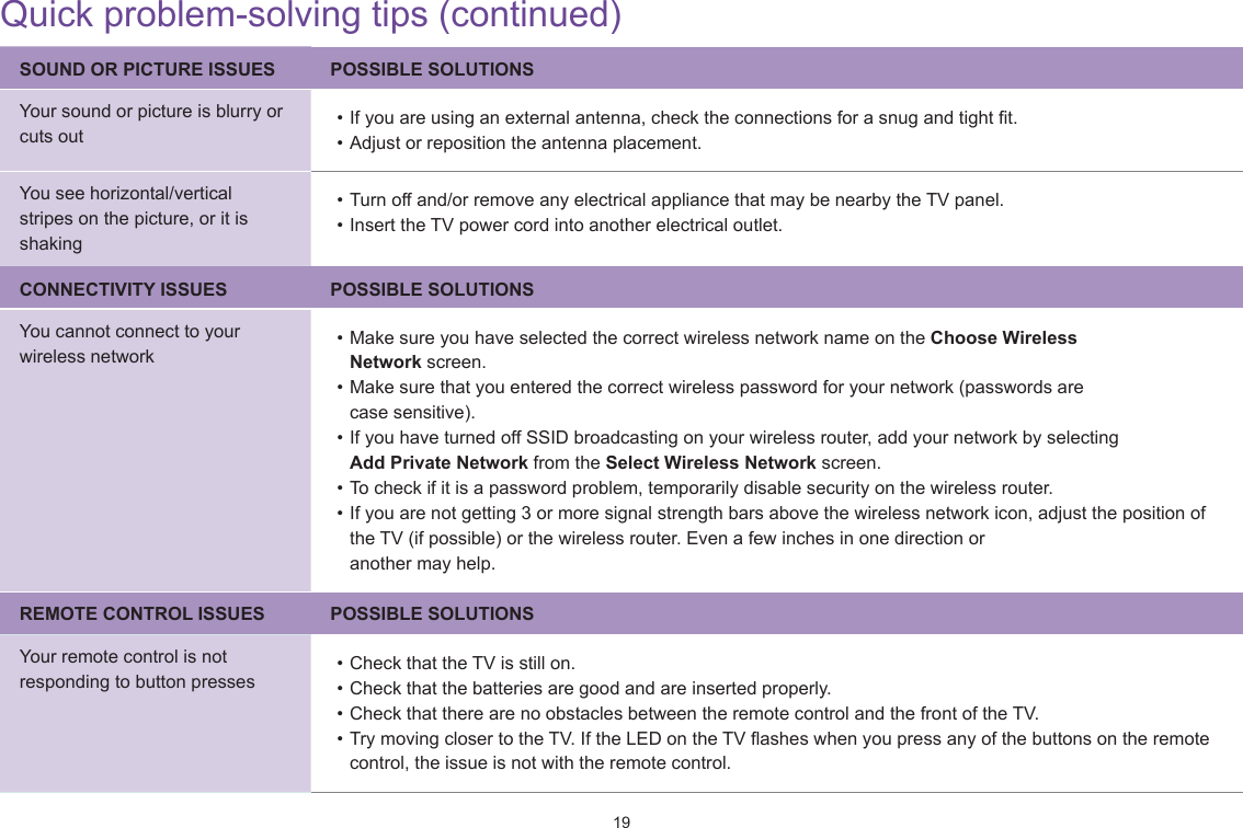 19Quick problem-solving tips (continued)SOUND OR PICTURE ISSUES POSSIBLE SOLUTIONSYour sound or picture is blurry or cuts out If you are using an external antenna, check the connections for a snug and tight ¿t. Adjust or reposition the antenna placement.You see horizontal/vertical stripes on the picture, or it is shaking Turn off and/or remove any electrical appliance that may be nearby the TV panel. Insert the TV power cord into another electrical outlet.CONNECTIVITY ISSUES POSSIBLE SOLUTIONSYou cannot connect to your wireless network Make sure you have selected the correct wireless network name on the Choose Wireless  Network screen. Make sure that you entered the correct wireless password for your network (passwords are  case sensitive). If you have turned off SSID broadcasting on your wireless router, add your network by selecting  Add Private Network from the Select Wireless Network screen. To check if it is a password problem, temporarily disable security on the wireless router. If you are not getting 3 or more signal strength bars above the wireless network icon, adjust the position of the TV (if possible) or the wireless router. Even a few inches in one direction or  another may help.REMOTE CONTROL ISSUES POSSIBLE SOLUTIONSYour remote control is not responding to button presses Check that the TV is still on. Check that the batteries are good and are inserted properly. Check that there are no obstacles between the remote control and the front of the TV. Try moving closer to the TV. If the LED on the TV Àashes when you press any of the buttons on the remote control, the issue is not with the remote control.