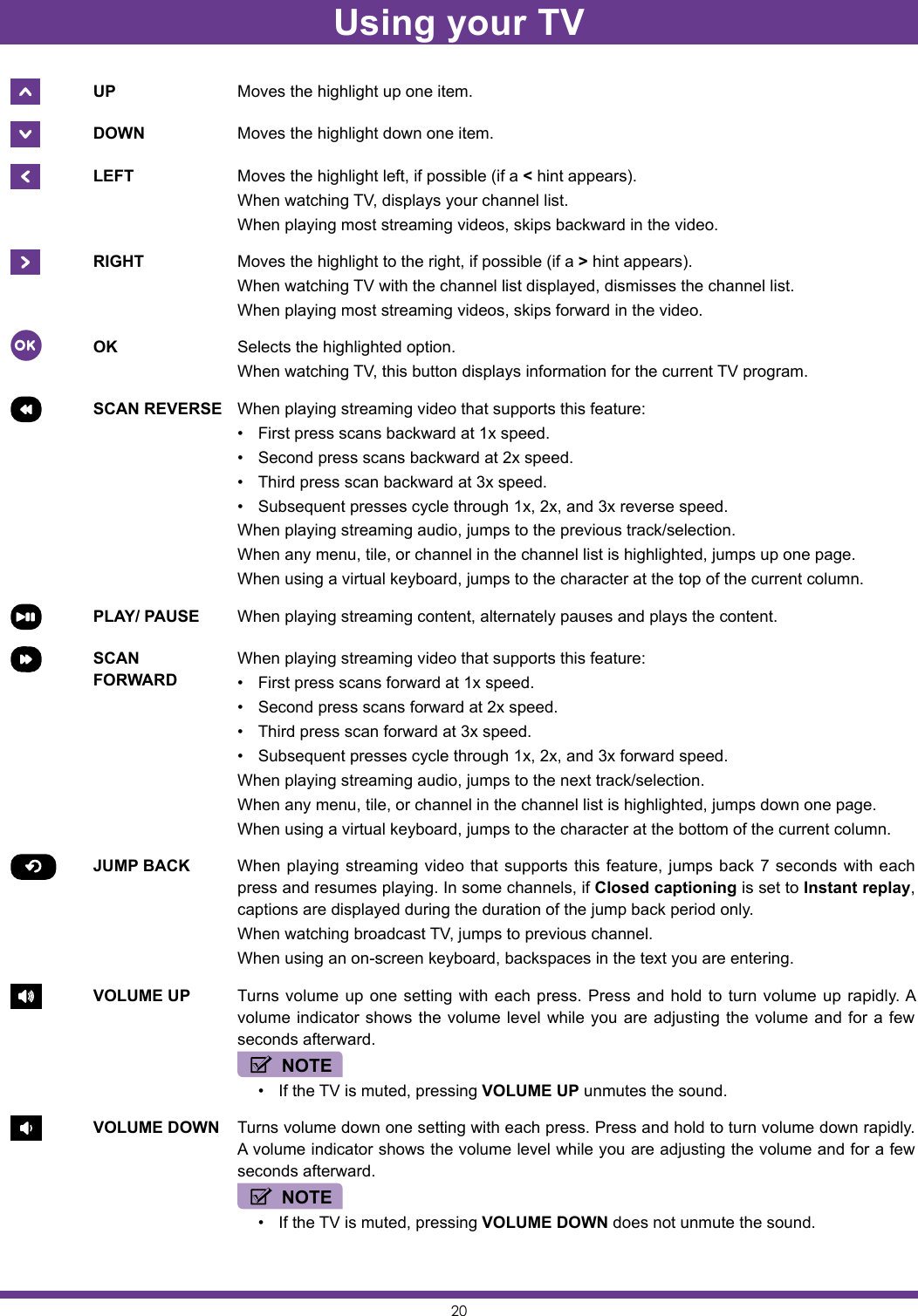 20UP Moves the highlight up one item.DOWN Moves the highlight down one item.LEFT Moves the highlight left, if possible (if a &lt; hint appears).When watching TV, displays your channel list.When playing most streaming videos, skips backward in the video.RIGHT Moves the highlight to the right, if possible (if a &gt; hint appears).When watching TV with the channel list displayed, dismisses the channel list.When playing most streaming videos, skips forward in the video.OK Selects the highlighted option.When watching TV, this button displays information for the current TV program.SCAN REVERSE When playing streaming video that supports this feature:• First press scans backward at 1x speed.• Second press scans backward at 2x speed.• Third press scan backward at 3x speed.• Subsequent presses cycle through 1x, 2x, and 3x reverse speed.When playing streaming audio, jumps to the previous track/selection.When any menu, tile, or channel in the channel list is highlighted, jumps up one page.When using a virtual keyboard, jumps to the character at the top of the current column.PLAY/ PAUSE When playing streaming content, alternately pauses and plays the content.SCAN FORWARDWhen playing streaming video that supports this feature:• First press scans forward at 1x speed.• Second press scans forward at 2x speed.• Third press scan forward at 3x speed.• Subsequent presses cycle through 1x, 2x, and 3x forward speed.When playing streaming audio, jumps to the next track/selection.When any menu, tile, or channel in the channel list is highlighted, jumps down one page.When using a virtual keyboard, jumps to the character at the bottom of the current column.JUMP BACK When playing streaming video that supports this feature, jumps back 7 seconds with each press and resumes playing. In some channels, if Closed captioning is set to Instant replay, captions are displayed during the duration of the jump back period only.When watching broadcast TV, jumps to previous channel.When using an on-screen keyboard, backspaces in the text you are entering.VOLUME UP Turns volume up one setting with each press. Press and hold to turn volume up rapidly. A volume indicator shows the volume level while you are adjusting the volume and for a few seconds afterward.NOTE• If the TV is muted, pressing VOLUME UP unmutes the sound.VOLUME DOWN Turns volume down one setting with each press. Press and hold to turn volume down rapidly. A volume indicator shows the volume level while you are adjusting the volume and for a few seconds afterward.NOTE• If the TV is muted, pressing VOLUME DOWN does not unmute the sound.Using your TV
