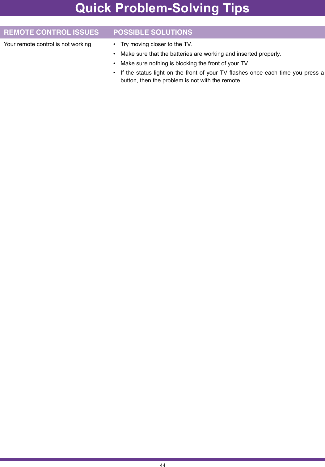 44REMOTE CONTROL ISSUES POSSIBLE SOLUTIONSYour remote control is not working • Try moving closer to the TV.• Make sure that the batteries are working and inserted properly.• Make sure nothing is blocking the front of your TV.• If the status light on the front of your TV flashes once each time you press a button, then the problem is not with the remote.Quick Problem-Solving Tips
