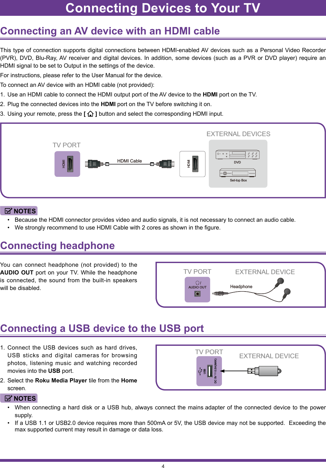 4Connecting an AV device with an HDMI cable This type of connection supports digital connections between HDMI-enabled AV devices such as a Personal Video Recorder (PVR), DVD, Blu-Ray, AV receiver and digital devices. In addition, some devices (such as a PVR or DVD player) require an HDMI signal to be set to Output in the settings of the device.For instructions, please refer to the User Manual for the device.To connect an AV device with an HDMI cable (not provided):1.  Use an HDMI cable to connect the HDMI output port of the AV device to the HDMI port on the TV.2.  Plug the connected devices into the HDMI port on the TV before switching it on.3.  Using your remote, press the [   ] button and select the corresponding HDMI input.NOTES• Because the HDMI connector provides video and audio signals, it is not necessary to connect an audio cable.• We strongly recommend to use HDMI Cable with 2 cores as shown in the figure.Connecting headphone You can connect headphone (not provided) to the AUDIO OUT port on your TV. While the headphone is connected, the sound from the built-in speakers will be disabled.Connecting a USB device to the USB port 1.  Connect the USB devices such as hard drives, USB sticks and digital cameras for browsing photos, listening music and watching recorded movies into the USB port.2.  Select the Roku Media Player tile from the Home screen.NOTES• When connecting a hard disk or a USB hub, always connect the mains adapter of the connected device to the power supply. • If a USB 1.1 or USB2.0 device requires more than 500mA or 5V, the USB device may not be supported.  Exceeding the max supported current may result in damage or data loss.HDMIHDMIEXTERNAL DEVICESDVDSet-top BoxTV PORTHDMI Cable        /AUDIO OUTTV PORT EXTERNAL DEVICEHeadphone TV PORT EXTERNAL DEVICEUSBDC 5V   0.5A(MAX)Connecting Devices to Your TV