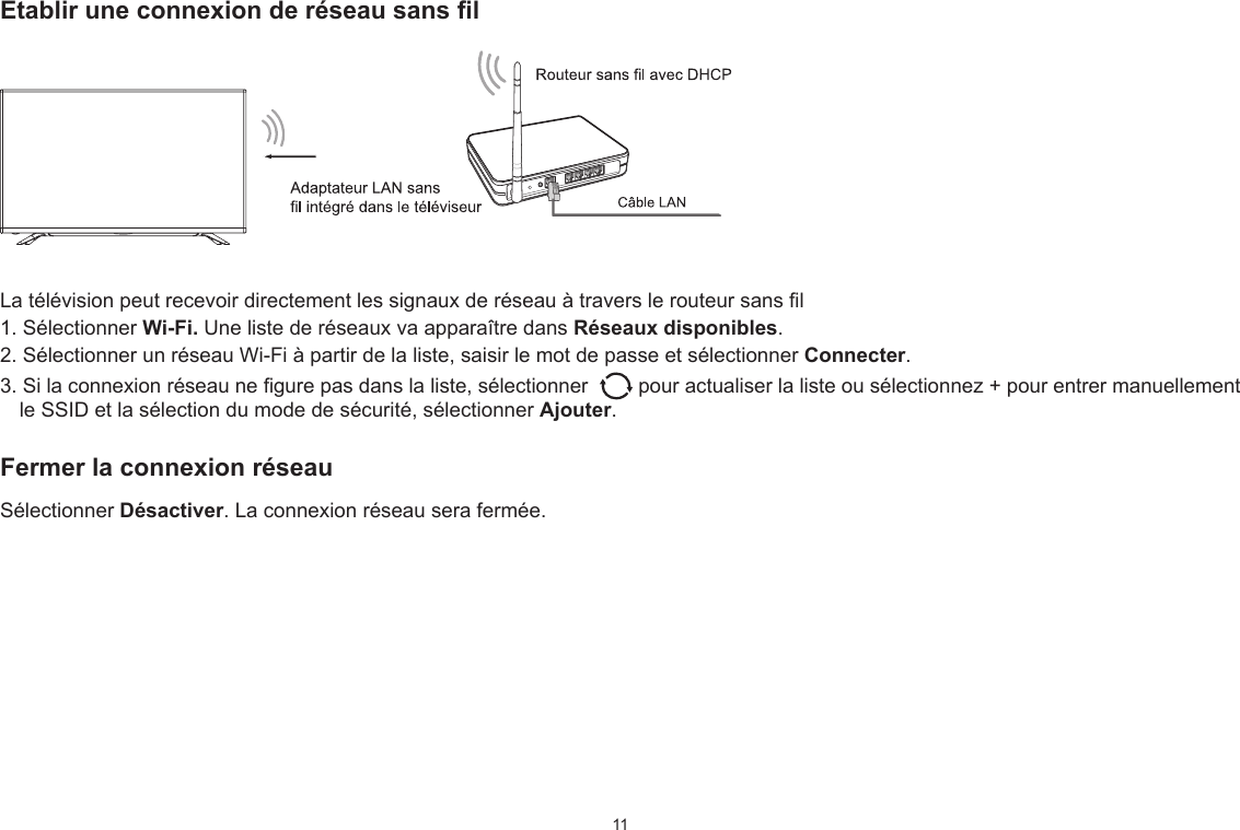 11Etablir une connexion de réseau sans lLa télévision peut recevoir directement les signaux de réseau à travers le routeur sans l1. Sélectionner Wi-Fi. Une liste de réseaux va apparaître dans Réseaux disponibles.2. Sélectionner un réseau Wi-Fi à partir de la liste, saisir le mot de passe et sélectionner Connecter.3. Si la connexion réseau ne gure pas dans la liste, sélectionner    pour actualiser la liste ou sélectionnez + pour entrer manuellement le SSID et la sélection du mode de sécurité, sélectionner Ajouter. Fermer la connexion réseauSélectionner Désactiver. La connexion réseau sera fermée.