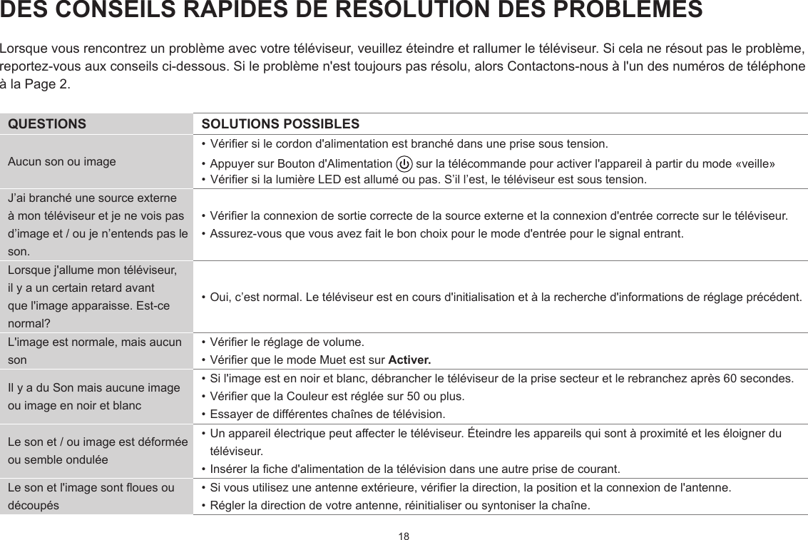 18DES CONSEILS RAPIDES DE RESOLUTION DES PROBLEMESLorsque vous rencontrez un problème avec votre téléviseur, veuillez éteindre et rallumer le téléviseur. Si cela ne résout pas le problème, reportez-vous aux conseils ci-dessous. Si le problème n&apos;est toujours pas résolu, alors Contactons-nous à l&apos;un des numéros de téléphone à la Page 2.QUESTIONS SOLUTIONS POSSIBLESAucun son ou image• Vérier si le cordon d&apos;alimentation est branché dans une prise sous tension.• Appuyer sur Bouton d&apos;Alimentation   sur la télécommande pour activer l&apos;appareil à partir du mode «veille»  • Vérier si la lumière LED est allumé ou pas. S’il l’est, le téléviseur est sous tension.J’ai branché une source externe à mon téléviseur et je ne vois pas d’image et / ou je n’entends pas le son.• Vérier la connexion de sortie correcte de la source externe et la connexion d&apos;entrée correcte sur le téléviseur.• Assurez-vous que vous avez fait le bon choix pour le mode d&apos;entrée pour le signal entrant.Lorsque j&apos;allume mon téléviseur, il y a un certain retard avant que l&apos;image apparaisse. Est-ce normal?• Oui, c’est normal. Le téléviseur est en cours d&apos;initialisation et à la recherche d&apos;informations de réglage précédent.L&apos;image est normale, mais aucun son• Vérier le réglage de volume.• Vérier que le mode Muet est sur Activer.Il y a du Son mais aucune image ou image en noir et blanc• Si l&apos;image est en noir et blanc, débrancher le téléviseur de la prise secteur et le rebranchez après 60 secondes.• Vérier que la Couleur est réglée sur 50 ou plus.• Essayer de différentes chaînes de télévision.Le son et / ou image est déformée ou semble ondulée• Un appareil électrique peut affecter le téléviseur. Éteindre les appareils qui sont à proximité et les éloigner du téléviseur.• Insérer la che d&apos;alimentation de la télévision dans une autre prise de courant.Le son et l&apos;image sont oues ou découpés• Si vous utilisez une antenne extérieure, vérier la direction, la position et la connexion de l&apos;antenne.• Régler la direction de votre antenne, réinitialiser ou syntoniser la chaîne.