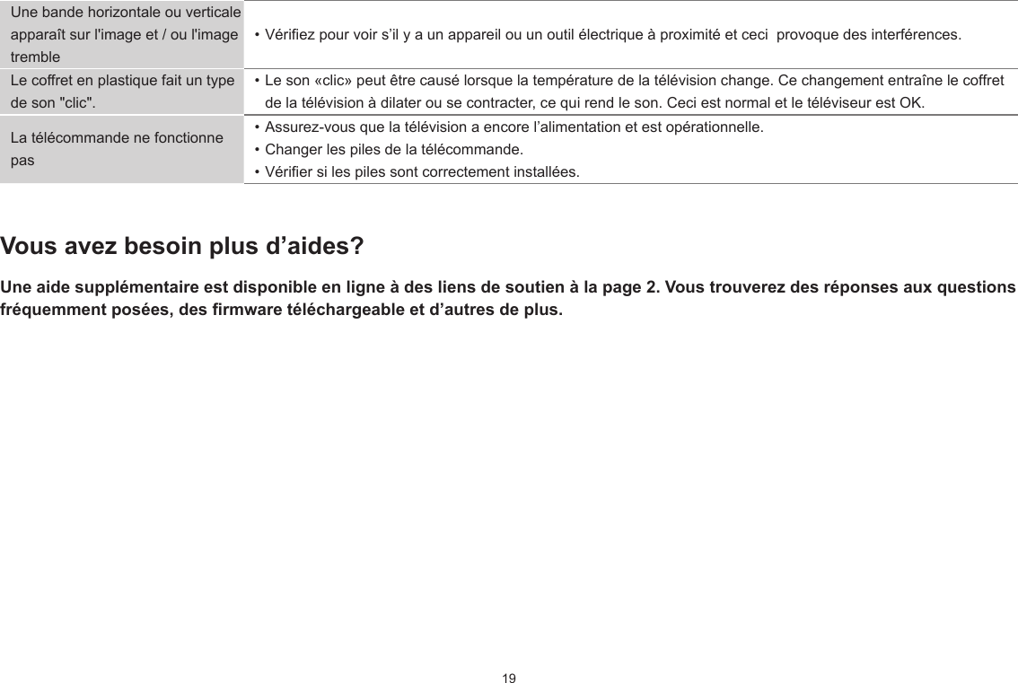 19Une bande horizontale ou verticale apparaît sur l&apos;image et / ou l&apos;image tremble• Vériez pour voir s’il y a un appareil ou un outil électrique à proximité et ceci  provoque des interférences.Le coffret en plastique fait un type de son &quot;clic&quot;.• Le son «clic» peut être causé lorsque la température de la télévision change. Ce changement entraîne le coffret de la télévision à dilater ou se contracter, ce qui rend le son. Ceci est normal et le téléviseur est OK.La télécommande ne fonctionne pas• Assurez-vous que la télévision a encore l’alimentation et est opérationnelle.• Changer les piles de la télécommande.• Vérier si les piles sont correctement installées.Vous avez besoin plus d’aides?Une aide supplémentaire est disponible en ligne à des liens de soutien à la page 2. Vous trouverez des réponses aux questions fréquemment posées, des rmware téléchargeable et d’autres de plus.