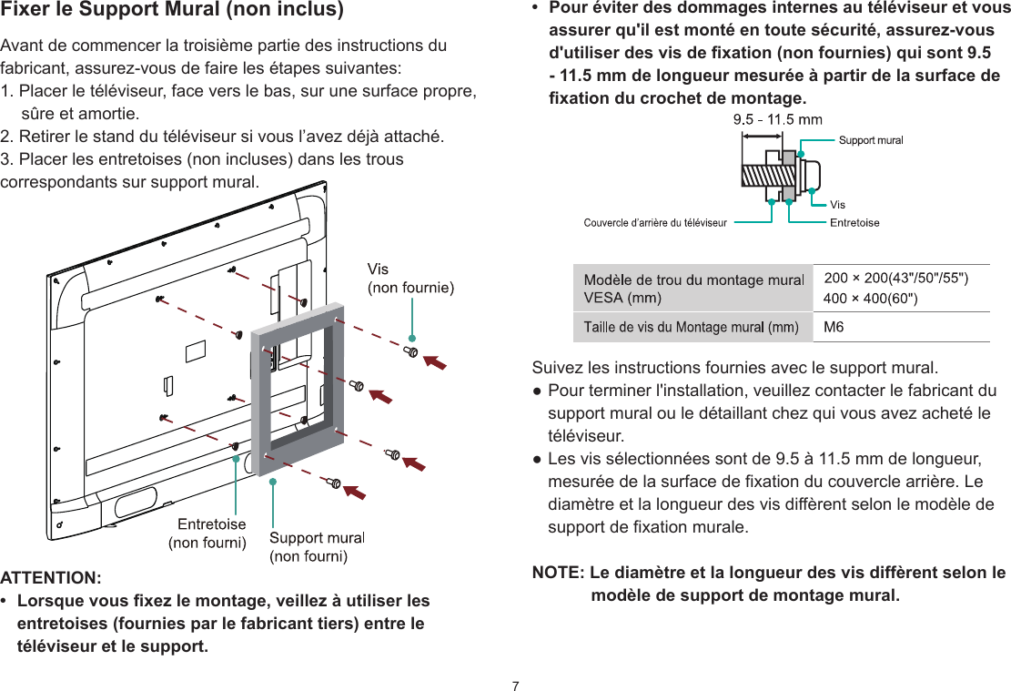 7Fixer le Support Mural (non inclus)Avant de commencer la troisième partie des instructions du fabricant, assurez-vous de faire les étapes suivantes:1. Placer le téléviseur, face vers le bas, sur une surface propre, sûre et amortie.2. Retirer le stand du téléviseur si vous l’avez déjà attaché.3. Placer les entretoises (non incluses) dans les trous correspondants sur support mural.ATTENTION:•  Lorsque vous xez le montage, veillez à utiliser les entretoises (fournies par le fabricant tiers) entre le téléviseur et le support.•  Pour éviter des dommages internes au téléviseur et vous assurer qu&apos;il est monté en toute sécurité, assurez-vous d&apos;utiliser des vis de xation (non fournies) qui sont 9.5 - 11.5 mm de longueur mesurée à partir de la surface de xation du crochet de montage.Suivez les instructions fournies avec le support mural.● Pour terminer l&apos;installation, veuillez contacter le fabricant du support mural ou le détaillant chez qui vous avez acheté le téléviseur.● Les vis sélectionnées sont de 9.5 à 11.5 mm de longueur, mesurée de la surface de fixation du couvercle arrière. Le diamètre et la longueur des vis diffèrent selon le modèle de support de fixation murale.NOTE: Le diamètre et la longueur des vis diffèrent selon le modèle de support de montage mural.