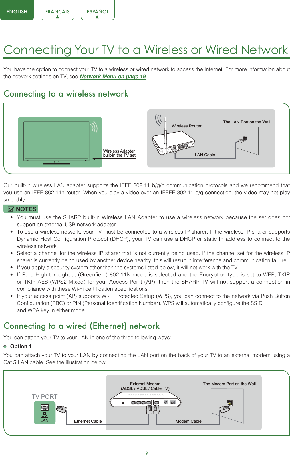 9ENGLISH FRANÇAIS ESPAÑOLENGLISHConnecting Your TV to a Wireless or Wired Network You have the option to connect your TV to a wireless or wired network to access the Internet. For more information about the network settings on TV, see Network Menu on page 19.Connecting to a wireless network Our built-in wireless LAN adapter supports the IEEE 802.11 b/g/n communication protocols and we recommend that you use an IEEE 802.11n router. When you play a video over an IEEEE 802.11 b/g connection, the video may not play smoothly.NOTES• You must use the SHARP built-in Wireless LAN Adapter to use a wireless network because the set does not support an external USB network adapter.• To use a wireless network, your TV must be connected to a wireless IP sharer. If the wireless IP sharer supports Dynamic Host Configuration Protocol (DHCP), your TV can use a DHCP or static IP address to connect to the wireless network.• Select a channel for the wireless IP sharer that is not currently being used. If the channel set for the wireless IP sharer is currently being used by another device nearby, this will result in interference and communication failure.• If you apply a security system other than the systems listed below, it will not work with the TV.• If Pure High-throughput (Greenfield) 802.11N mode is selected and the Encryption type is set to WEP, TKIP or TKIP-AES (WPS2 Mixed) for your Access Point (AP), then the SHARP TV will not support a connection in compliance with these Wi-Fi certification specifications.• Ifyouraccesspoint(AP)supportsWi-FiProtectedSetup(WPS),youcanconnecttothenetworkviaPushButtonConfiguration (PBC) or PIN (Personal Identification Number). WPS will automatically configure the SSID   and WPA key in either mode.Connecting to a wired (Ethernet) networkYou can attach your TV to your LAN in one of the three following ways: Option 1You can attach your TV to your LAN by connecting the LAN port on the back of your TV to an external modem using a Cat 5 LAN cable. See the illustration below. Wireless Adapterbuilt-in the TV set  LAN CableWireless Router The LAN Port on the WallExternal Modem(ADSL / VDSL / Cable TV)  The Modem Port on the WallEthernet Cable  Modem Cable LANTV PORT