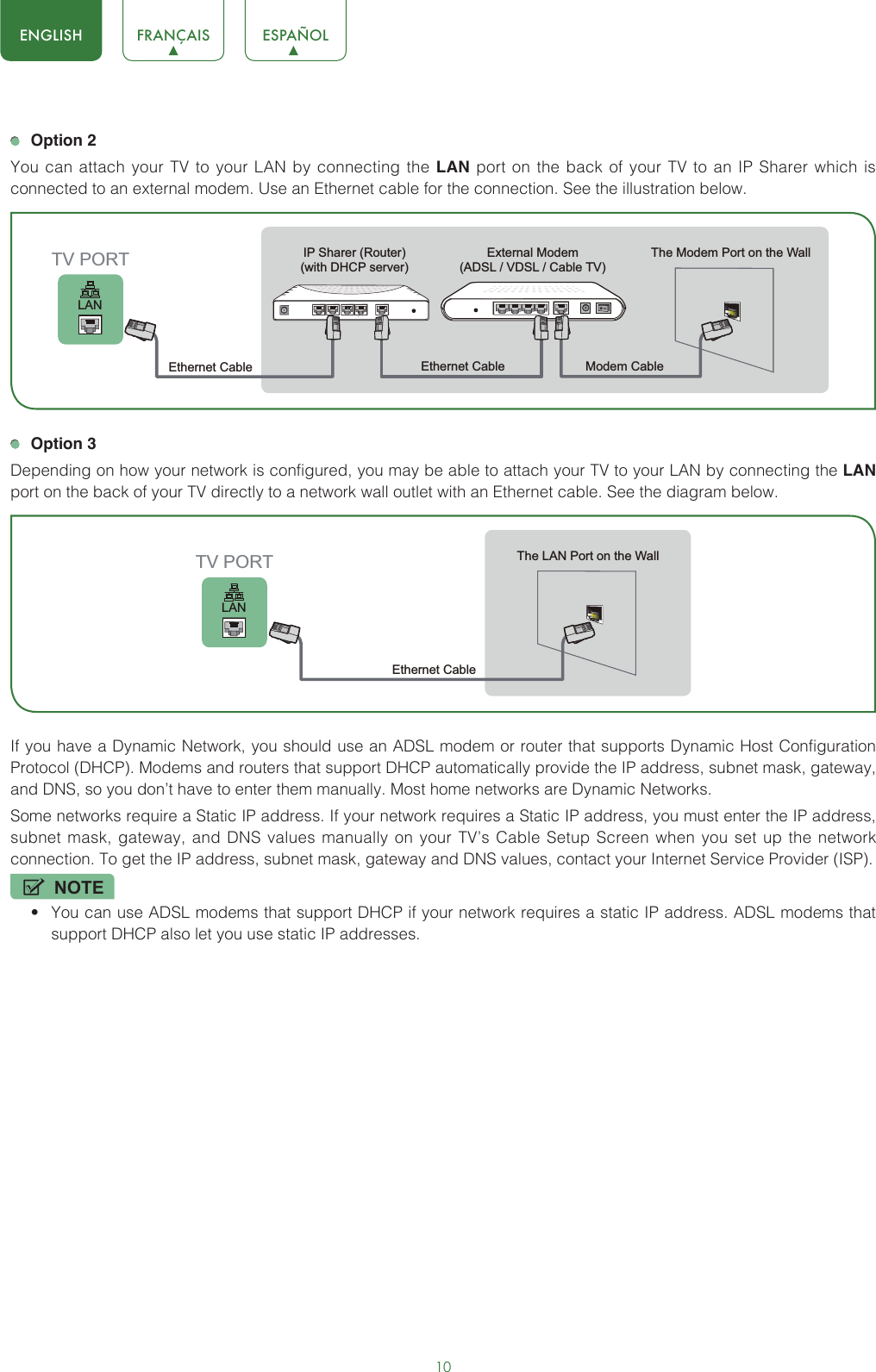 10ENGLISH FRANÇAIS ESPAÑOL Option 2You can attach your TV to your LAN by connecting the LAN port on the back of your TV to an IP Sharer which is connected to an external modem. Use an Ethernet cable for the connection. See the illustration below. Option 3Depending on how your network is configured, you may be able to attach your TV to your LAN by connecting the LAN port on the back of your TV directly to a network wall outlet with an Ethernet cable. See the diagram below. If you have a Dynamic Network, you should use an ADSL modem or router that supports Dynamic Host Configuration Protocol (DHCP). Modems and routers that support DHCP automatically provide the IP address, subnet mask, gateway, and DNS, so you don’t have to enter them manually. Most home networks are Dynamic Networks.Some networks require a Static IP address. If your network requires a Static IP address, you must enter the IP address, subnet mask, gateway, and DNS values manually on your TV’s Cable Setup Screen when you set up the network connection. To get the IP address, subnet mask, gateway and DNS values, contact your Internet Service Provider (ISP).NOTE• You can use ADSL modems that support DHCP if your network requires a static IP address. ADSL modems that support DHCP also let you use static IP addresses.External Modem(ADSL / VDSL / Cable TV)  The Modem Port on the WallModem Cable LANTV PORT IP Sharer (Router)(with DHCP server) Ethernet CableEthernet Cable The LAN Port on the WallEthernet Cable LANTV PORT