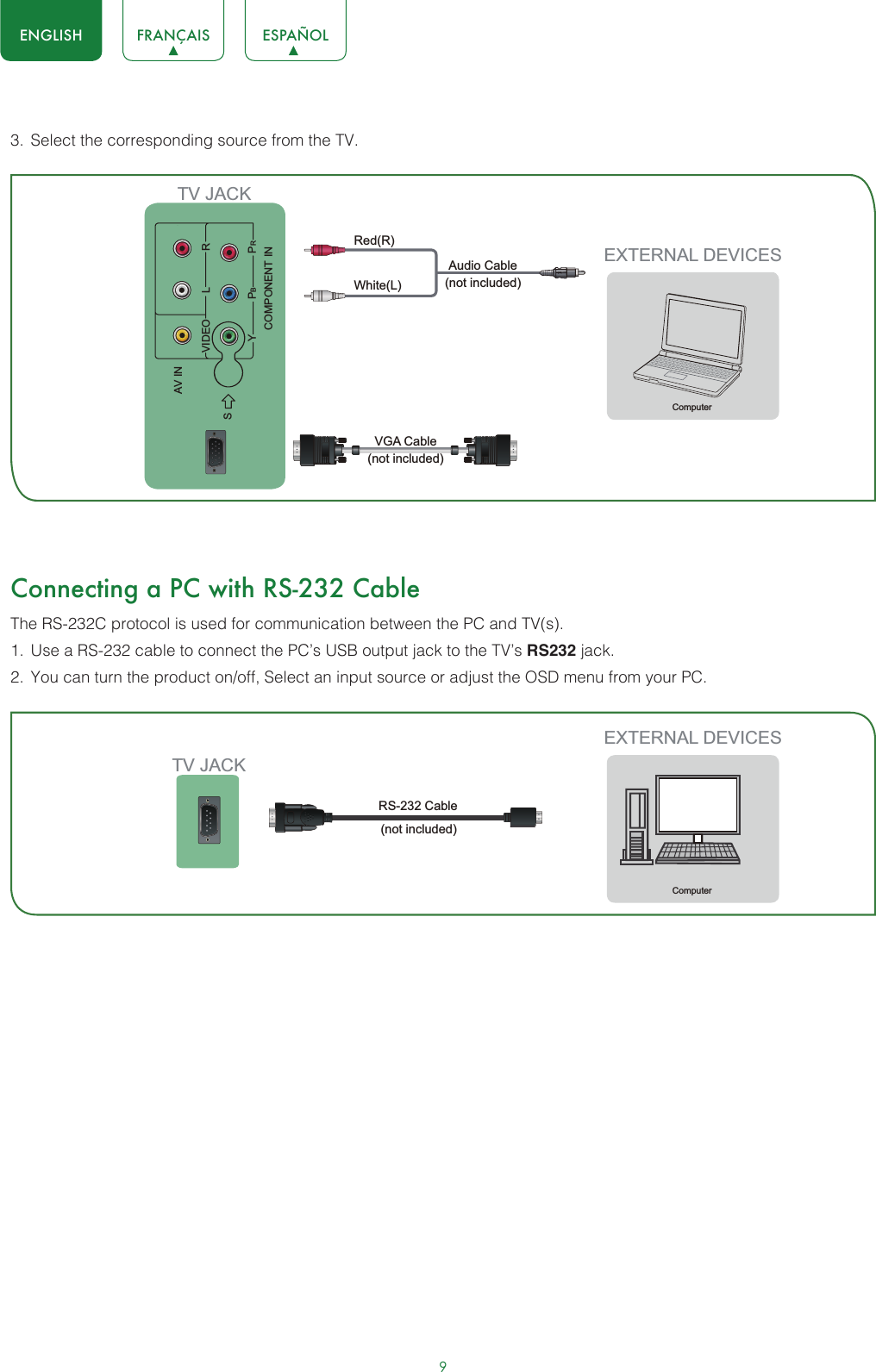 ENGLISH FRANÇAIS ESPAÑOL93.  Select the corresponding source from the TV. EXTERNAL DEVICESComputerTV JACKAudio Cable (not included)VGA Cable (not included)AV INCOMPONENT INSVIDEOLYPBPRRWhite(L)Red(R)Connecting a PC with RS-232 CableThe RS-232C protocol is used for communication between the PC and TV(s). 1.  Use a RS-232 cable to connect the PC’s USB output jack to the TV’s RS232 jack.2.  You can turn the product on/off, Select an input source or adjust the OSD menu from your PC.EXTERNAL DEVICESComputerTV JACKRS-232 Cable (not included)