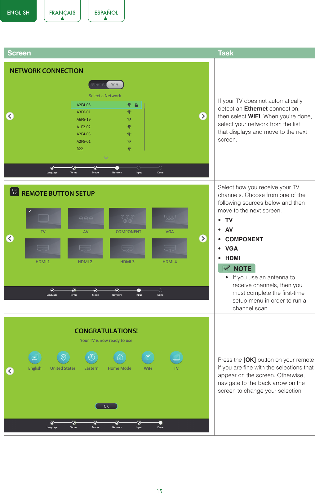 15ENGLISH FRANÇAIS ESPAÑOLScreen TaskIf your TV does not automatically detect an Ethernet connection, then select WiFi. When you’re done, select your network from the list that displays and move to the next screen.Select how you receive your TV channels. Choose from one of the following sources below and then move to the next screen.• TV• AV• COMPONENT• VGA• HDMINOTE• If you use an antenna to receive channels, then you must complete the first-time setup menu in order to run a channel scan.Press the [OK] button on your remote if you are fine with the selections that appear on the screen. Otherwise, navigate to the back arrow on the screen to change your selection.NETWORK CONNECTIONSelect a NetworkEthernet WiFiA2F4-05A3F6-01A6F5-19A1F2-02A2F4-03A2F5-01R22  Language  Terms  Mode  Network  Input  DoneREMOTE BUTTON SETUPHDMI 1 HDMI 2 HDMI 3 HDMI 4TV AV COMPONENT  Language  Terms  Mode  Network  Input  DoneVGACONGRATULATIONS!  Language  Terms  Mode  Network  Input  DoneHome Mode WiFi TVEnglish United States EasternYour TV is now ready to useOK