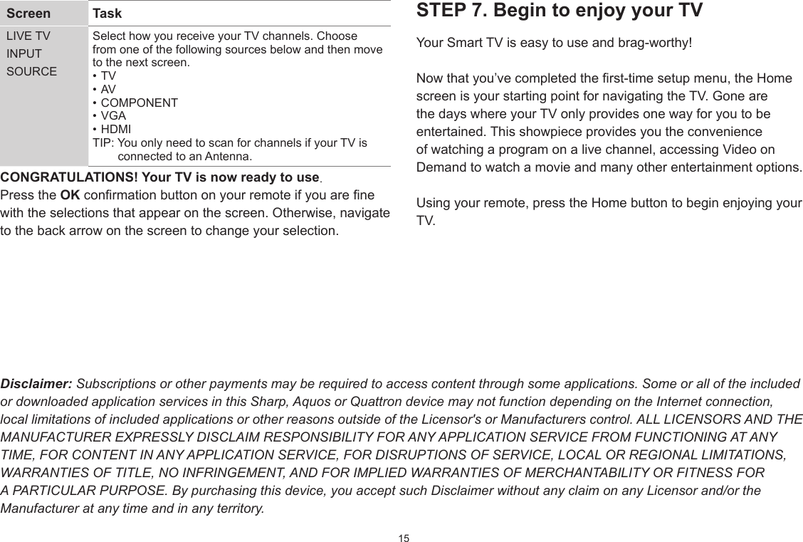 15STEP7.BegintoenjoyyourTVYour Smart TV is easy to use and brag-worthy!Nowthatyou’vecompletedtherst-timesetupmenu,theHomescreen is your starting point for navigating the TV. Gone are the days where your TV only provides one way for you to be entertained. This showpiece provides you the convenience of watching a program on a live channel, accessing Video on Demand to watch a movie and many other entertainment options.Using your remote, press the Home button to begin enjoying your TV.Disclaimer: Subscriptions or other payments may be required to access content through some applications. Some or all of the included or downloaded application services in this Sharp, Aquos or Quattron device may not function depending on the Internet connection, local limitations of included applications or other reasons outside of the Licensor&apos;s or Manufacturers control. ALL LICENSORS AND THE MANUFACTURER EXPRESSLY DISCLAIM RESPONSIBILITY FOR ANY APPLICATION SERVICE FROM FUNCTIONING AT ANY TIME, FOR CONTENT IN ANY APPLICATION SERVICE, FOR DISRUPTIONS OF SERVICE, LOCAL OR REGIONAL LIMITATIONS, WARRANTIES OF TITLE, NO INFRINGEMENT, AND FOR IMPLIED WARRANTIES OF MERCHANTABILITY OR FITNESS FOR A PARTICULAR PURPOSE. By purchasing this device, you accept such Disclaimer without any claim on any Licensor and/or the Manufacturer at any time and in any territory.Screen  TaskLIVE TV INPUT SOURCESelect how you receive your TV channels. Choosefrom one of the following sources below and then moveto the next screen.•TV• AV•COMPONENT•VGA•HDMITIP: You only need to scan for channels if your TV is  connected to an Antenna.CONGRATULATIONS!YourTVisnowreadytouse.Press the OKconrmationbuttononyourremoteifyouarenewith the selections that appear on the screen. Otherwise, navigate to the back arrow on the screen to change your selection.