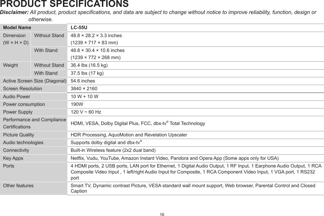 16PRODUCT SPECIFICATIONSDisclaimer: All product, product specications, and data are subject to change without notice to improve reliability, function, design or otherwise. Model Name LC-55UDimension (W×H×D)WithoutStand 48.8×28.2×3.3inches(1239×717×83mm)WithStand 48.8×30.4×10.6inches(1239×772×268mm)Weight WithoutStand 36.4 lbs (16.5 kg)WithStand 37.5 lbs (17 kg)Active Screen Size (Diagonal) 54.6 inchesScreen Resolution 3840×2160Audio Power 10W+10WPower consumption 190WPower Supply 120 V ~ 60 HzPerformance and Compliance Certications HDMI, VESA, Dolby Digital Plus, FCC, dbx-tv® Total TechnologyPicture Quality HDR Processing, AquoMotion and Revelation UpscalerAudio technologies Supports dolby digital and dbx-tv®Connectivity Built-inWirelessfeature(2x2dualband)Key Apps Netix,Vudu,YouTube,AmazonInstantVideo,PandoraandOperaApp(SomeappsonlyforUSA)Ports 4 HDMI ports, 2 USB ports, LAN port for Ethernet, 1 Digital Audio Output, 1 RF Input, 1 Earphone Audio Output, 1 RCA Composite Video Input , 1 left/right Audio Input for Composite, 1 RCA Component Video Input, 1 VGA port, 1 RS232 portOther features Smart TV, Dynamic contrast Picture, VESA standard wall mount support, Webbrowser,ParentalControlandClosedCaption