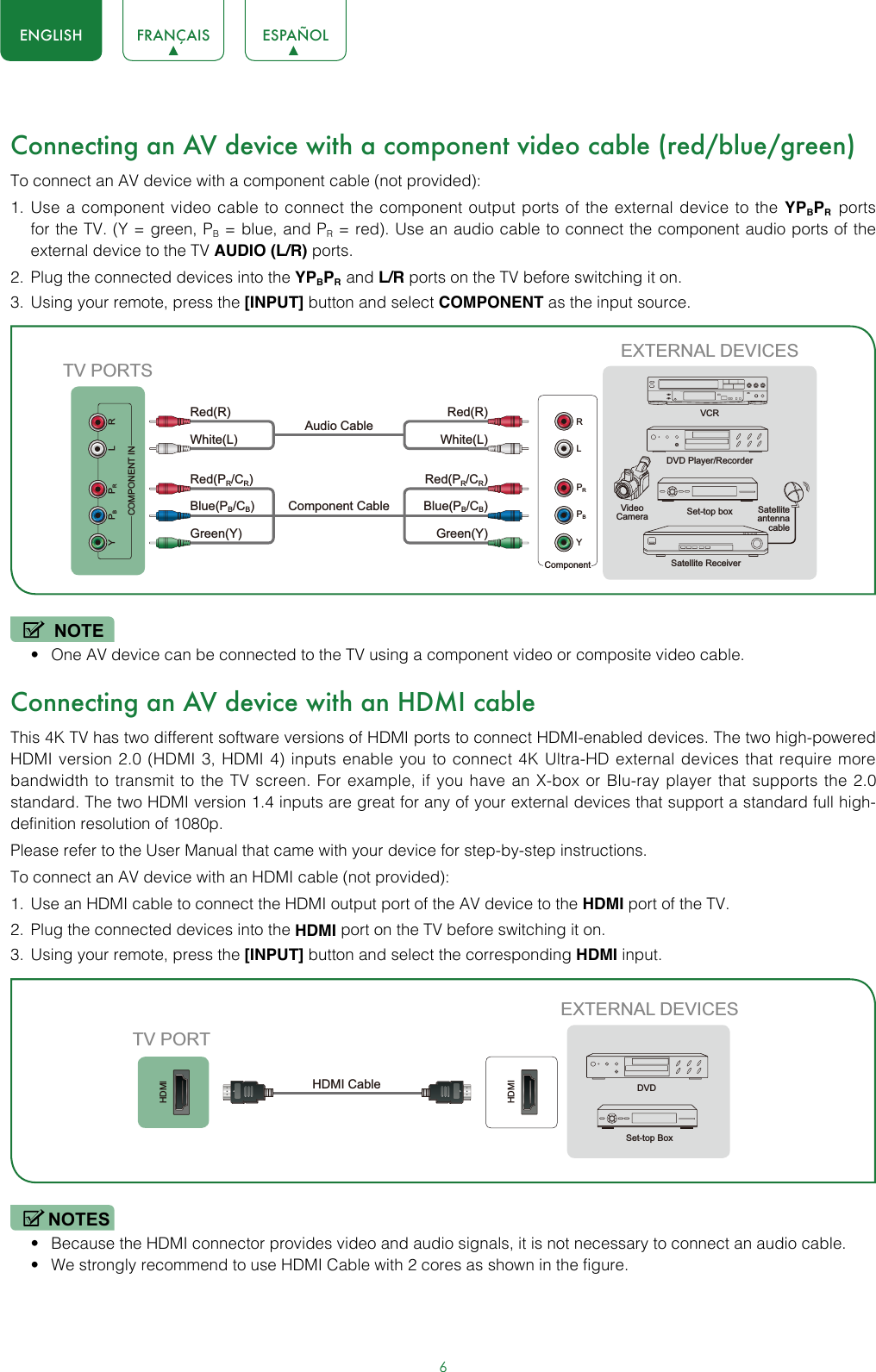 6ENGLISH FRANÇAIS ESPAÑOLConnecting an AV device with a component video cable (red/blue/green) To connect an AV device with a component cable (not provided):1.  Use a component video cable to connect the component output ports of the external device to the YPBPR  ports for the TV. (Y = green, PB = blue, and PR = red). Use an audio cable to connect the component audio ports of the external device to the TV AUDIO (L/R) ports. 2.  Plug the connected devices into the YPBPR  and L/R ports on the TV before switching it on.3.  Using your remote, press the [INPUT] button and select COMPONENT as the input source.NOTE• One AV device can be connected to the TV using a component video or composite video cable.Connecting an AV device with an HDMI cableThis 4K TV has two different software versions of HDMI ports to connect HDMI-enabled devices. The two high-powered HDMI version 2.0 (HDMI 3, HDMI 4) inputs enable you to connect 4K Ultra-HD external devices that require more bandwidth to transmit to the TV screen. For example, if you have an X-box or Blu-ray player that supports the 2.0 standard. The two HDMI version 1.4 inputs are great for any of your external devices that support a standard full high-definition resolution of 1080p.Please refer to the User Manual that came with your device for step-by-step instructions.To connect an AV device with an HDMI cable (not provided):1.  Use an HDMI cable to connect the HDMI output port of the AV device to the HDMI port of the TV.2.  Plug the connected devices into the HDMI port on the TV before switching it on.3.  Using your remote, press the [INPUT] button and select the corresponding HDMI input. NOTES• Because the HDMI connector provides video and audio signals, it is not necessary to connect an audio cable.• We strongly recommend to use HDMI Cable with 2 cores as shown in the figure.EXTERNAL DEVICESDVD Player/RecorderVideo Camera Set-top boxSatellite ReceiverSatellite antenna cableVCRComponentRLPRPBYWhite(L) White(L)Red(R) Red(R)Audio Cable Component Cable Red(PR/CR) Red(PR/CR)Blue(PB/CB) Blue(PB/CB)Green(Y) Green(Y)YPBPRCOMPONENT INL RTV PORTSHDMIHDMIEXTERNAL DEVICESDVDSet-top BoxTV PORTHDMI Cable 