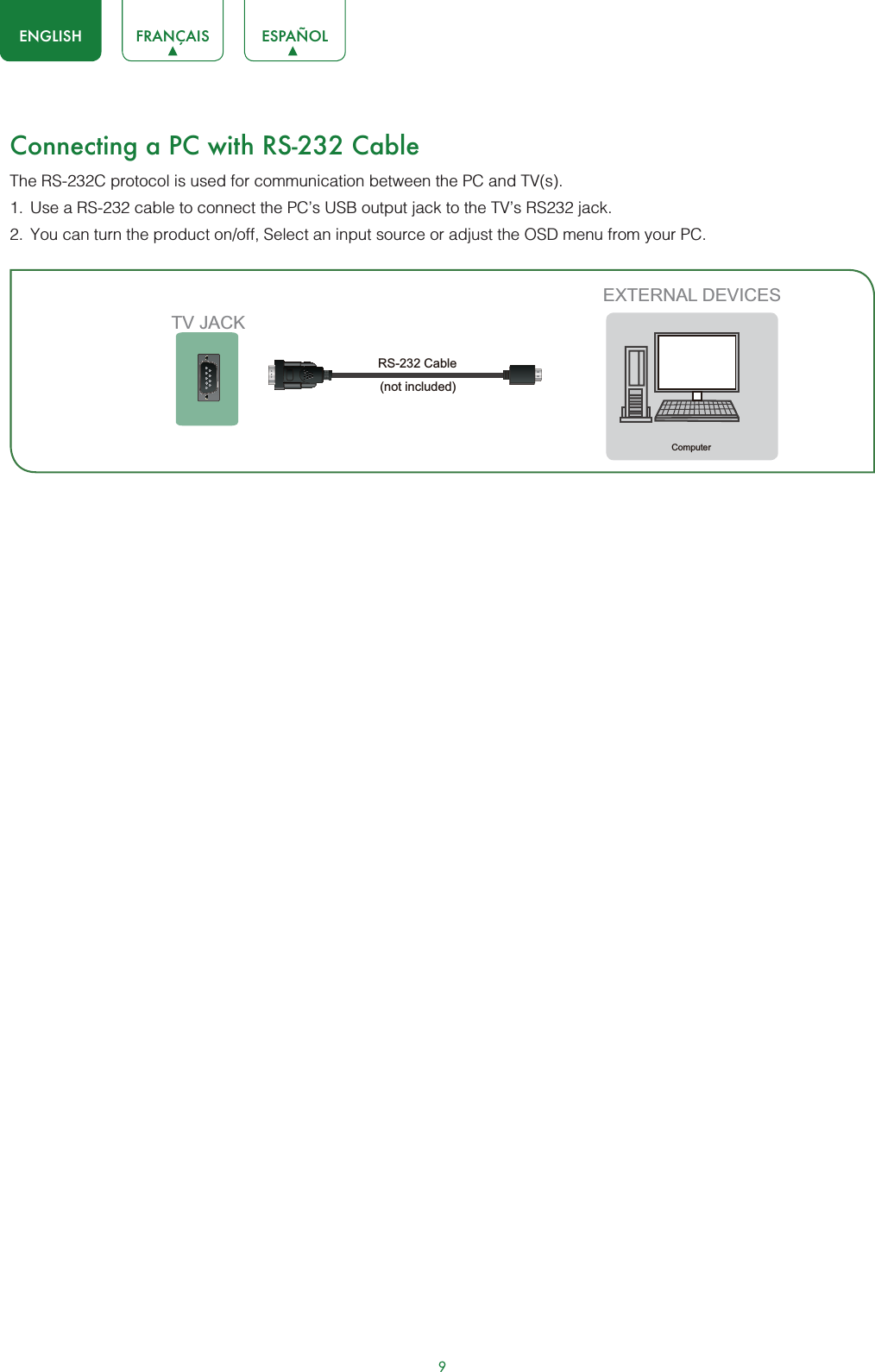 ENGLISH FRANÇAIS ESPAÑOL9Connecting a PC with RS-232 CableThe RS-232C protocol is used for communication between the PC and TV(s). 1. Use a RS-232 cable to connect the PC’s USB output jack to the TV’s RS232 jack.2. You can turn the product on/off, Select an input source or adjust the OSD menu from your PC.EXTERNAL DEVICESComputerTV JACKRS-232 Cable(not included)