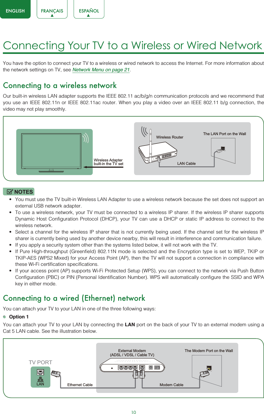 10ENGLISH FRANÇAIS ESPAÑOLConnecting Your TV to a Wireless or Wired NetworkYou have the option to connect your TV to a wireless or wired network to access the Internet. For more information about the network settings on TV, see Network Menu on page 21.Connecting to a wireless networkOur built-in wireless LAN adapter supports the IEEE 802.11 ac/b/g/n communication protocols and we recommend that you use an IEEE 802.11n or IEEE 802.11ac router. When you play a video over an IEEE 802.11 b/g connection, the video may not play smoothly.NOTESt You must use the TV built-in Wireless LAN Adapter to use a wireless network because the set does not support an external USB network adapter.t To use a wireless network, your TV must be connected to a wireless IP sharer. If the wireless IP sharer supports Dynamic Host Configuration Protocol (DHCP), your TV can use a DHCP or static IP address to connect to the wireless network.t Select a channel for the wireless IP sharer that is not currently being used. If the channel set for the wireless IP sharer is currently being used by another device nearby, this will result in interference and communication failure.t If you apply a security system other than the systems listed below, it will not work with the TV.t If Pure High-throughput (Greenfield) 802.11N mode is selected and the Encryption type is set to WEP, TKIP or TKIP-AES (WPS2 Mixed) for your Access Point (AP), then the TV will not support a connection in compliance with these Wi-Fi certification specifications.t If your access point (AP) supports Wi-Fi Protected Setup (WPS), you can connect to the network via Push Button Configuration (PBC) or PIN (Personal Identification Number). WPS will automatically configure the SSID and WPA key in either mode.Connecting to a wired (Ethernet) networkYou can attach your TV to your LAN in one of the three following ways:Option 1You can attach your TV to your LAN by connecting the LAN port on the back of your TV to an external modem using a Cat 5 LAN cable. See the illustration below. Wireless Adapterbuilt-in the TV set  LAN CableWireless Router The LAN Port on the WallExternal Modem(ADSL / VDSL / Cable TV) The Modem Port on the WallEthernet Cable  Modem Cable LANTV PORT