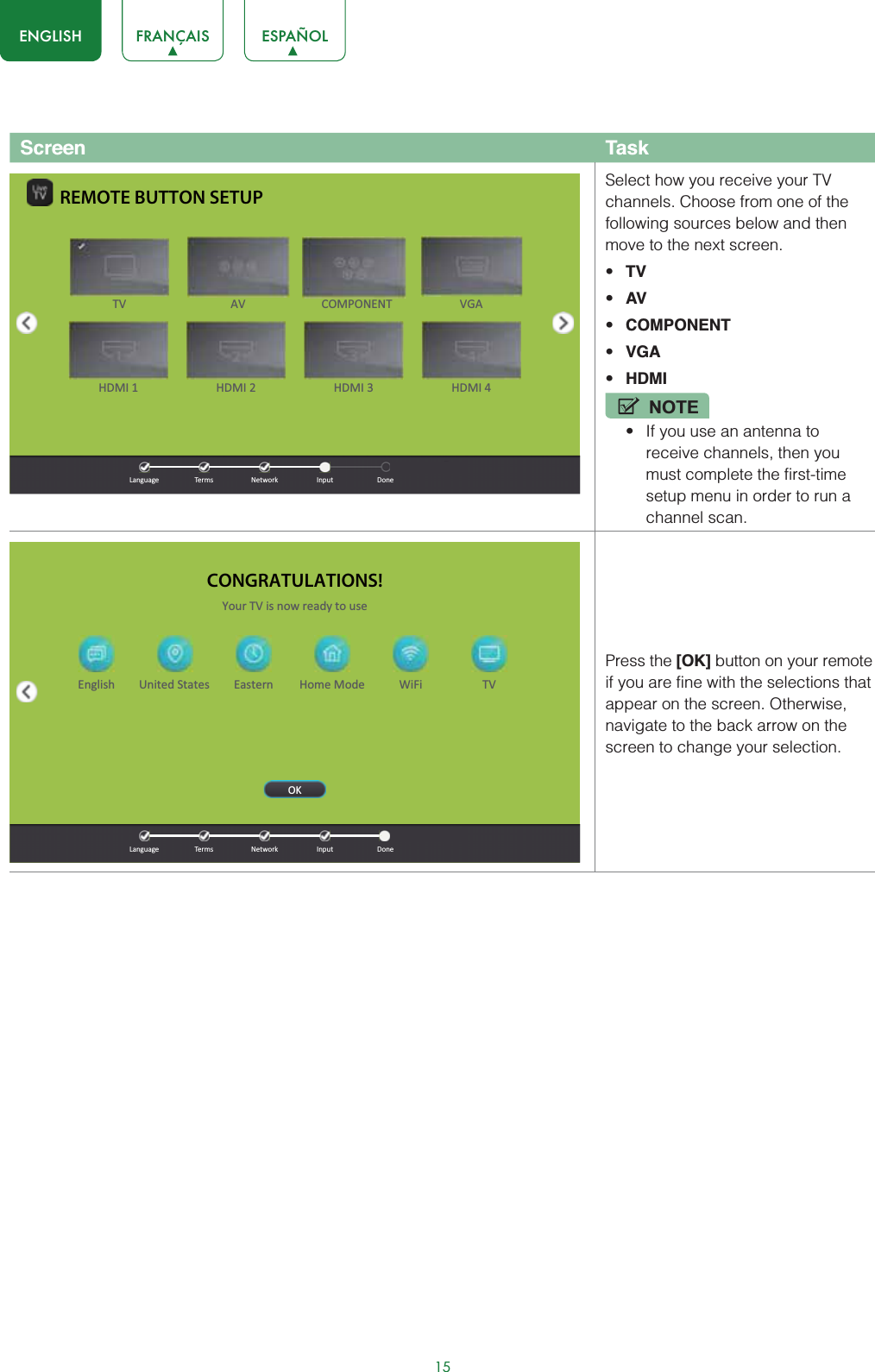 15ENGLISH FRANÇAIS ESPAÑOLScreen TaskSelect how you receive your TV channels. Choose from one of the following sources below and then move to the next screen.t TVt AVt COMPONENTt VGAt HDMINOTEt If you use an antenna to receive channels, then you must complete the first-time setup menu in order to run a channel scan.Press the [OK] button on your remote if you are fine with the selections that appear on the screen. Otherwise, navigate to the back arrow on the screen to change your selection.REMOTE BUTTON SETUPHDMI 1 HDMI 2 HDMI 3 HDMI 4TV AV COMPONENTLanguage Terms Network Input DoneVGACONGRATULATIONS!Language Terms Network Input DoneHome Mode WiFi TVEnglish United States EasternYour TV is now ready to useOK