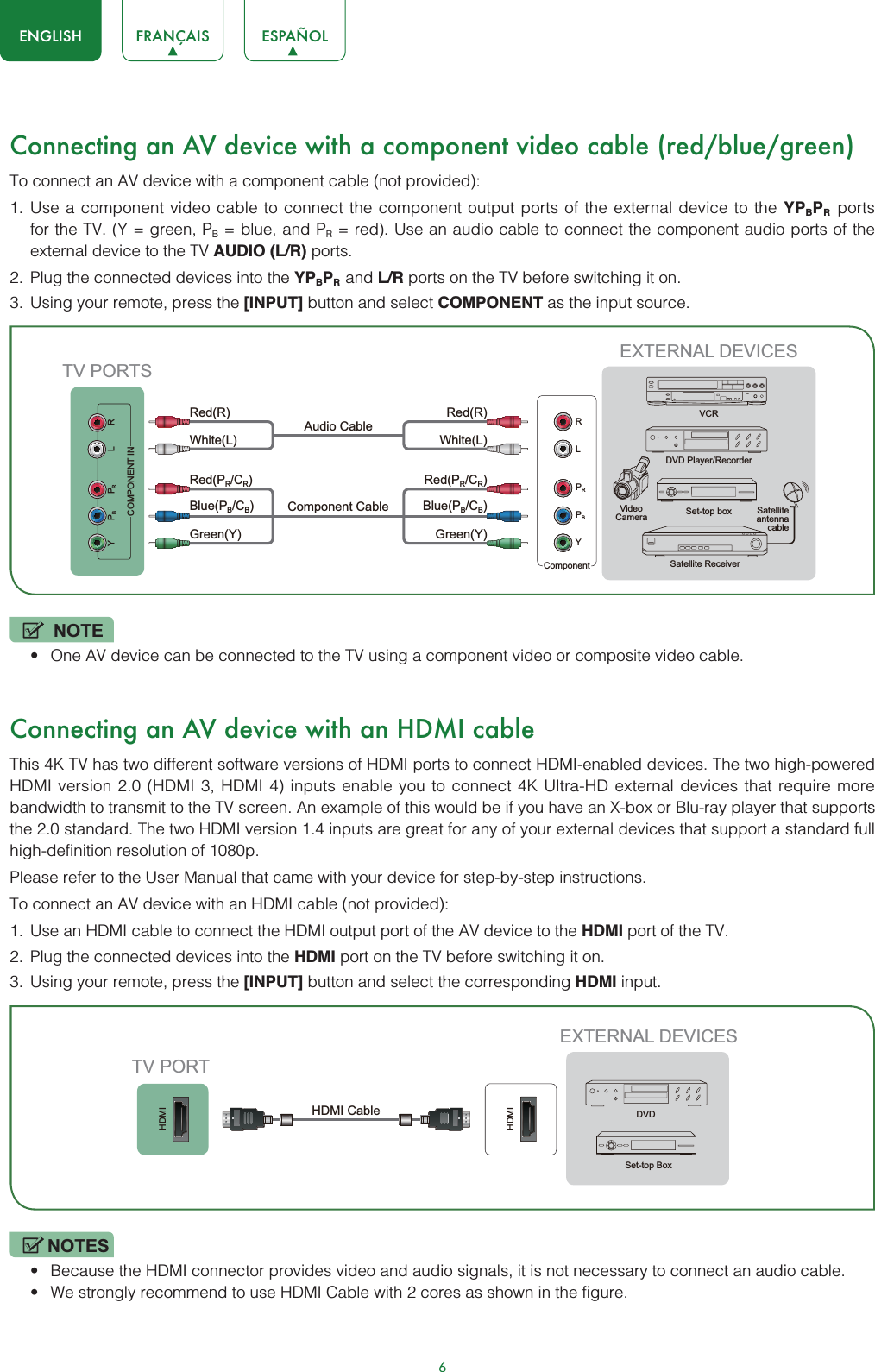 6ENGLISH FRANÇAIS ESPAÑOLConnecting an AV device with a component video cable (red/blue/green) To connect an AV device with a component cable (not provided):1. Use a component video cable to connect the component output ports of the external device to the YPBPRports for the TV. (Y = green, PB = blue, and PR = red). Use an audio cable to connect the component audio ports of the external device to the TV AUDIO (L/R) ports. 2. Plug the connected devices into the YPBPRand L/R ports on the TV before switching it on.3. Using your remote, press the [INPUT] button and select COMPONENT as the input source.NOTEt One AV device can be connected to the TV using a component video or composite video cable.Connecting an AV device with an HDMI cableThis 4K TV has two different software versions of HDMI ports to connect HDMI-enabled devices. The two high-powered HDMI version 2.0 (HDMI 3, HDMI 4) inputs enable you to connect 4K Ultra-HD external devices that require more bandwidth to transmit to the TV screen. An example of this would be if you have an X-box or Blu-ray player that supports the 2.0 standard. The two HDMI version 1.4 inputs are great for any of your external devices that support a standard full high-definition resolution of 1080p.Please refer to the User Manual that came with your device for step-by-step instructions.To connect an AV device with an HDMI cable (not provided):1. Use an HDMI cable to connect the HDMI output port of the AV device to the HDMI port of the TV.2. Plug the connected devices into the HDMI port on the TV before switching it on.3. Using your remote, press the [INPUT] button and select the corresponding HDMI input. NOTESt Because the HDMI connector provides video and audio signals, it is not necessary to connect an audio cable.t We strongly recommend to use HDMI Cable with 2 cores as shown in the figure.EXTERNAL DEVICESDVD Player/RecorderVideoCamera Set-top boxSatellite ReceiverSatelliteantennacableVCRComponentRLPRPBYWhite(L) White(L)Red(R) Red(R)Audio Cable Component Cable Red(PR/CR) Red(PR/CR)Blue(PB/CB) Blue(PB/CB)Green(Y) Green(Y)YPBPRCOMPONENT INLRTV PORTSHDMIHDMIEXTERNAL DEVICESDVDSet-top BoxTV PORTHDMI Cable 