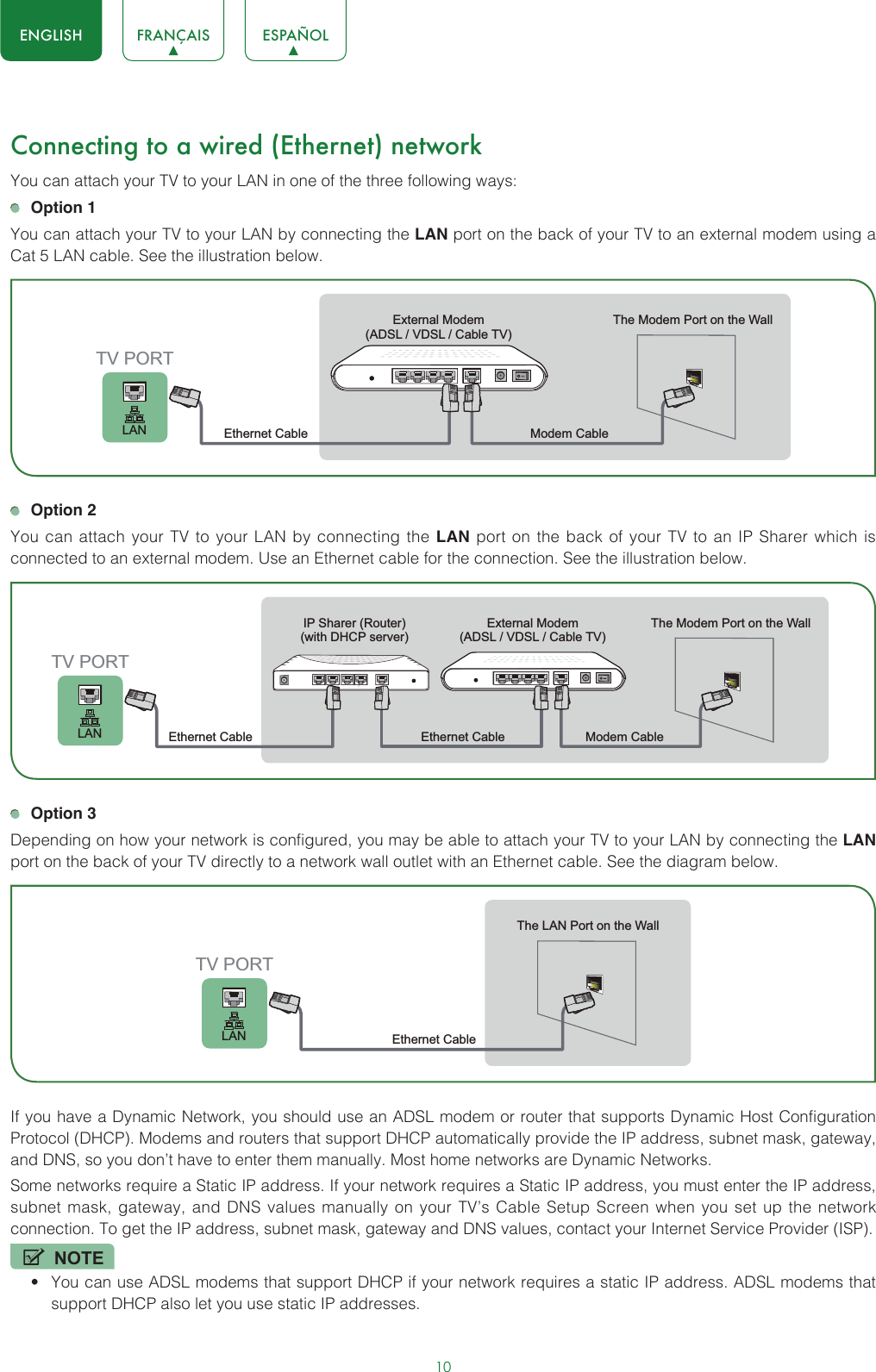 10ENGLISH FRANÇAIS ESPAÑOLConnecting to a wired (Ethernet) networkYou can attach your TV to your LAN in one of the three following ways: Option 1You can attach your TV to your LAN by connecting the LAN port on the back of your TV to an external modem using a Cat 5 LAN cable. See the illustration below.  Option 2You can attach your TV to your LAN by connecting the LAN port on the back of your TV to an IP Sharer which is connected to an external modem. Use an Ethernet cable for the connection. See the illustration below. Option 3Depending on how your network is configured, you may be able to attach your TV to your LAN by connecting the LAN port on the back of your TV directly to a network wall outlet with an Ethernet cable. See the diagram below. If you have a Dynamic Network, you should use an ADSL modem or router that supports Dynamic Host Configuration Protocol (DHCP). Modems and routers that support DHCP automatically provide the IP address, subnet mask, gateway, and DNS, so you don’t have to enter them manually. Most home networks are Dynamic Networks.Some networks require a Static IP address. If your network requires a Static IP address, you must enter the IP address, subnet mask, gateway, and DNS values manually on your TV’s Cable Setup Screen when you set up the network connection. To get the IP address, subnet mask, gateway and DNS values, contact your Internet Service Provider (ISP).NOTE• You can use ADSL modems that support DHCP if your network requires a static IP address. ADSL modems that support DHCP also let you use static IP addresses.External Modem(ADSL / VDSL / Cable TV)  The Modem Port on the WallEthernet Cable  Modem Cable LANTV PORTExternal Modem(ADSL / VDSL / Cable TV)  The Modem Port on the WallModem Cable IP Sharer (Router)(with DHCP server) Ethernet CableEthernet Cable LANTV PORTThe LAN Port on the WallEthernet Cable LANTV PORT