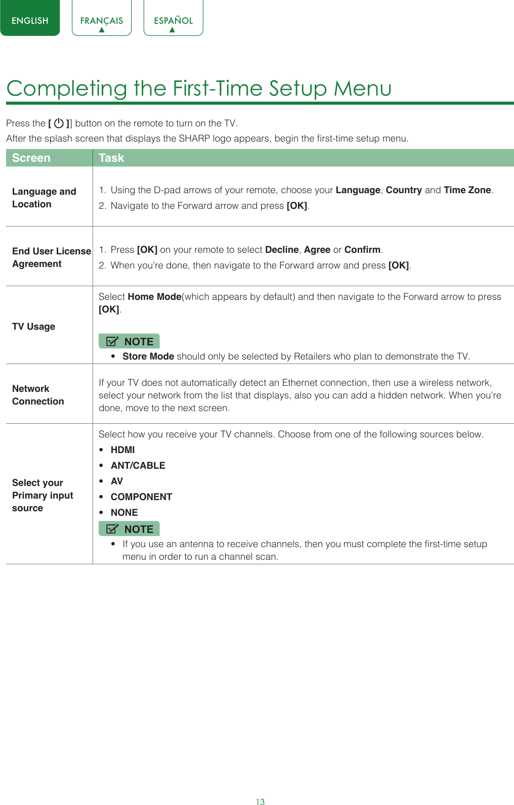 13ENGLISH FRANÇAIS ESPAÑOLCompleting the First-Time Setup Menu Press the [   ]] button on the remote to turn on the TV. After the splash screen that displays the SHARP logo appears, begin the first-time setup menu.Screen TaskLanguage and Location1.  Using the D-pad arrows of your remote, choose your Language, Country and Time Zone. 2.  Navigate to the Forward arrow and press [OK].End User License Agreement1.  Press [OK] on your remote to select Decline, Agree or Confirm. 2.  When you’re done, then navigate to the Forward arrow and press [OK]. TV UsageSelect Home Mode(which appears by default) and then navigate to the Forward arrow to press [OK].NOTE• Store Mode should only be selected by Retailers who plan to demonstrate the TV.Network ConnectionIf your TV does not automatically detect an Ethernet connection, then use a wireless network, select your network from the list that displays, also you can add a hidden network. When you’re done, move to the next screen.Select your Primary input sourceSelect how you receive your TV channels. Choose from one of the following sources below.• HDMI• ANT/CABLE• AV• COMPONENT• NONENOTE• If you use an antenna to receive channels, then you must complete the first-time setup menu in order to run a channel scan.