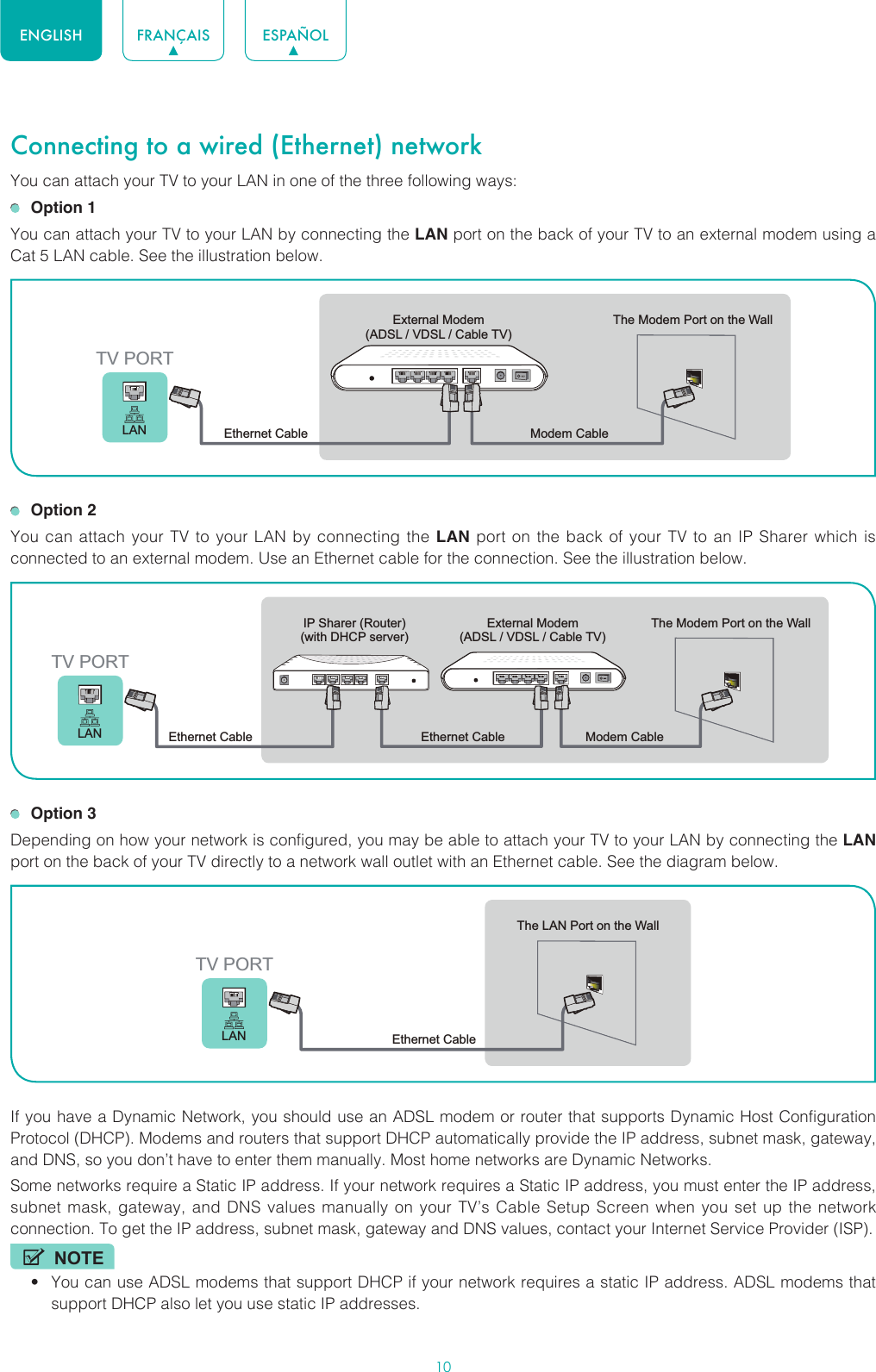 10ENGLISH FRANÇAIS ESPAÑOLConnecting to a wired (Ethernet) networkYou can attach your TV to your LAN in one of the three following ways: Option 1You can attach your TV to your LAN by connecting the LAN port on the back of your TV to an external modem using a Cat 5 LAN cable. See the illustration below.  Option 2You can attach your TV to your LAN by connecting the LAN port on the back of your TV to an IP Sharer which is connected to an external modem. Use an Ethernet cable for the connection. See the illustration below. Option 3Depending on how your network is configured, you may be able to attach your TV to your LAN by connecting the LAN port on the back of your TV directly to a network wall outlet with an Ethernet cable. See the diagram below. If you have a Dynamic Network, you should use an ADSL modem or router that supports Dynamic Host Configuration Protocol (DHCP). Modems and routers that support DHCP automatically provide the IP address, subnet mask, gateway, and DNS, so you don’t have to enter them manually. Most home networks are Dynamic Networks.Some networks require a Static IP address. If your network requires a Static IP address, you must enter the IP address, subnet mask, gateway, and DNS values manually on your TV’s Cable Setup Screen when you set up the network connection. To get the IP address, subnet mask, gateway and DNS values, contact your Internet Service Provider (ISP).NOTE• You can use ADSL modems that support DHCP if your network requires a static IP address. ADSL modems that support DHCP also let you use static IP addresses.External Modem(ADSL / VDSL / Cable TV)  The Modem Port on the WallEthernet Cable  Modem Cable LANTV PORTExternal Modem(ADSL / VDSL / Cable TV)  The Modem Port on the WallModem Cable IP Sharer (Router)(with DHCP server) Ethernet CableEthernet Cable LANTV PORTThe LAN Port on the WallEthernet Cable LANTV PORT