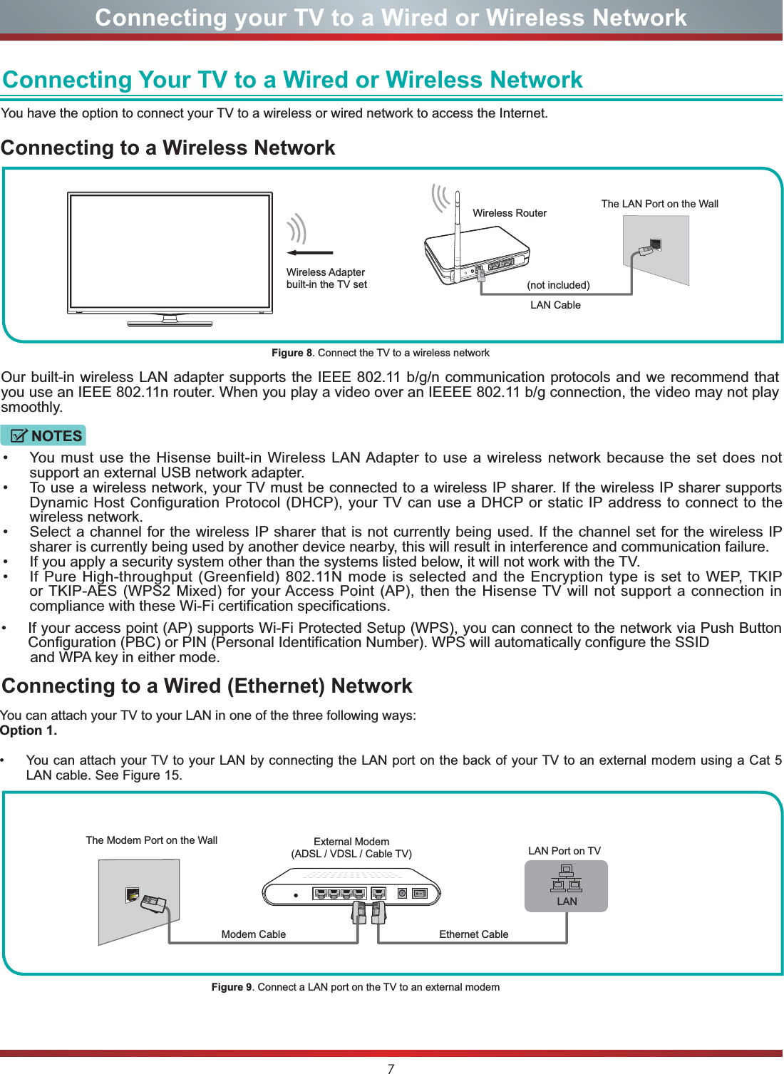 7Connecting your TV to a Wired or Wireless NetworkWireless Adapter built-in the TV setLAN CableWireless Router The LAN Port on the WallConnecting Your TV to a Wired or Wireless NetworkConnecting to a Wired (Ethernet) NetworkYou have the option to connect your TV to a wireless or wired network to access the Internet. You can attach your TV to your LAN in one of the three following ways:Option 1. You can attach your TV to your LAN by connecting the LAN port on the back of your TV to an external modem using a Cat 5 LAN cable. See Figure 15. If your access point (AP) supports Wi-Fi Protected Setup (WPS), you can connect to the network via Push Button Configuration (PBC) or PIN (Personal Identification Number). WPS will automatically configure the SSID        and WPA key in either mode.Our built-in wireless LAN adapter supports the IEEE 802.11 b/g/n communication protocols and we recommend that you use an IEEE 802.11n router. When you play a video over an IEEEE 802.11 b/g connection, the video may not play smoothly. You must use the Hisense built-in Wireless LAN Adapter to use a wireless network because the set does not support an external USB network adapter. To use a wireless network, your TV must be connected to a wireless IP sharer. If the wireless IP sharer supports Dynamic Host Configuration Protocol (DHCP), your TV can use a DHCP or static IP address to connect to the wireless network. Select a channel for the wireless IP sharer that is not currently being used. If the channel set for the wireless IP sharer is currently being used by another device nearby, this will result in interference and communication failure. If you apply a security system other than the systems listed below, it will not work with the TV. If Pure High-throughput (Greenfield) 802.11N mode is selected and the Encryption type is set to WEP, TKIP or TKIP-AES (WPS2 Mixed) for your Access Point (AP), then the Hisense TV will not support a connection in compliance with these Wi-Fi certification specifications.Figure 8. Connect the TV to a wireless networkFigure 9. Connect a LAN port on the TV to an external modemConnecting to a Wireless Network(not included)NOTESExternal Modem(ADSL / VDSL / Cable TV) Ethernet Cable Modem Cable The Modem Port on the Wall LAN Port on TVLAN