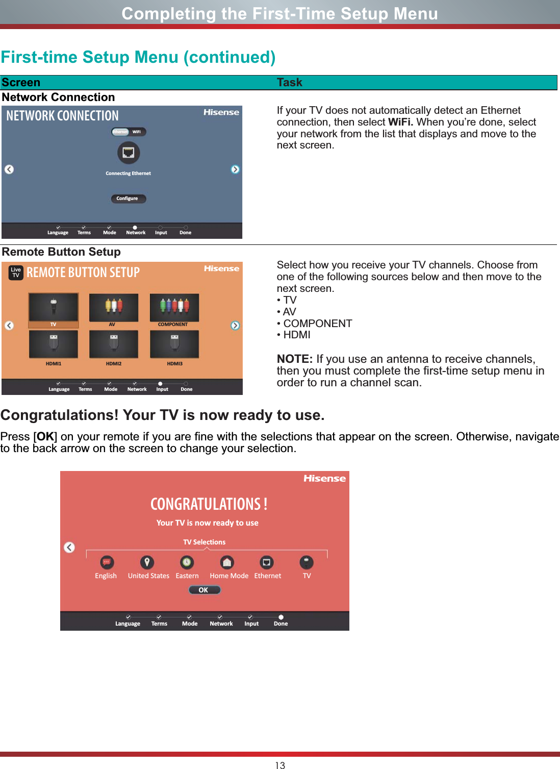 13Completing the First-Time Setup MenuScreen TaskNetwork ConnectionNETWORK CONNECTIONLanguage TermsEthernetConnecting EthernetConfigureWiFiMode Network Input DoneIf your TV does not automatically detect an Ethernet connection, then select WiFi. When you’re done, select your network from the list that displays and move to the next screen.Remote Button SetupLanguage Terms Mode Network Input DoneREMOTE BUTTON SETUPTV AVHDMI2HDMI1 HDMI3COMPONENTLiveTVSelect how you receive your TV channels. Choose from one of the following sources below and then move to the next screen.79$9&amp;20321(17+&apos;0,NOTE: If you use an antenna to receive channels, WKHQ\RXPXVWFRPSOHWHWKH¿UVWWLPHVHWXSPHQXLQorder to run a channel scan.Congratulations! Your TV is now ready to use.Press [OK] on your remote if you are fine with the selections that appear on the screen. Otherwise, navigate to the back arrow on the screen to change your selection.First-time Setup Menu (continued) CONGRATULATIONS !Your TV is now ready to use TV SelectionsEnglish United States Eastern Home Mode Ethernet  TVOKLanguage Terms Mode Network Input Done