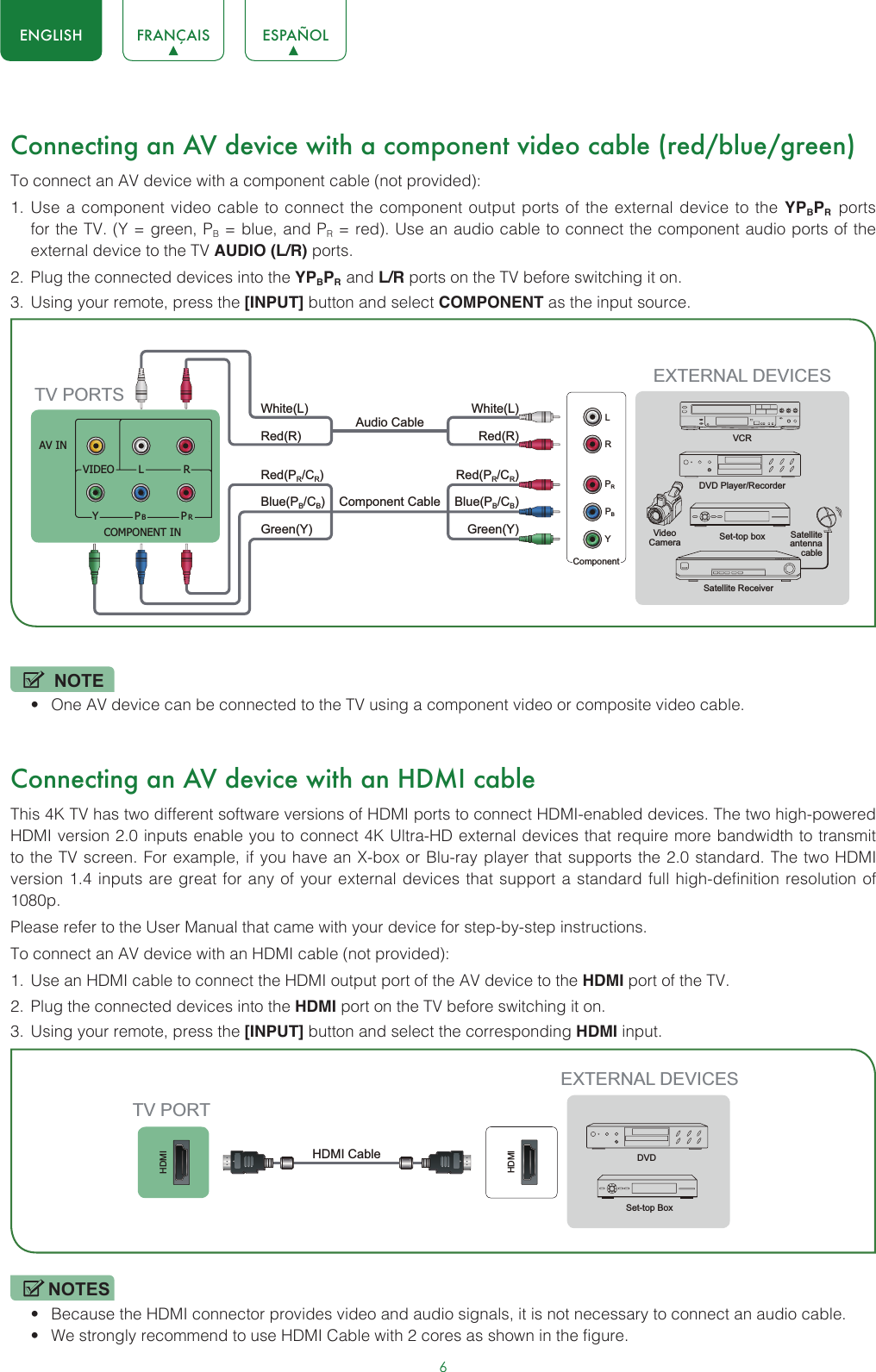 6ENGLISH FRANÇAIS ESPAÑOLConnecting an AV device with a component video cable (red/blue/green) To connect an AV device with a component cable (not provided):1.  Use a component video cable to connect the component output ports of the external device to the YPBPR  ports for the TV. (Y = green, PB = blue, and PR = red). Use an audio cable to connect the component audio ports of the external device to the TV AUDIO (L/R) ports. 2.  Plug the connected devices into the YPBPR  and L/R ports on the TV before switching it on.3.  Using your remote, press the [INPUT] button and select COMPONENT as the input source.NOTE• One AV device can be connected to the TV using a component video or composite video cable.Connecting an AV device with an HDMI cableThis 4K TV has two different software versions of HDMI ports to connect HDMI-enabled devices. The two high-powered HDMI version 2.0 inputs enable you to connect 4K Ultra-HD external devices that require more bandwidth to transmit to the TV screen. For example, if you have an X-box or Blu-ray player that supports the 2.0 standard. The two HDMI version 1.4 inputs are great for any of your external devices that support a standard full high-definition resolution of 1080p.Please refer to the User Manual that came with your device for step-by-step instructions.To connect an AV device with an HDMI cable (not provided):1.  Use an HDMI cable to connect the HDMI output port of the AV device to the HDMI port of the TV.2.  Plug the connected devices into the HDMI port on the TV before switching it on.3.  Using your remote, press the [INPUT] button and select the corresponding HDMI input. NOTES• Because the HDMI connector provides video and audio signals, it is not necessary to connect an audio cable.• We strongly recommend to use HDMI Cable with 2 cores as shown in the figure.EXTERNAL DEVICESDVD Player/RecorderVideo Camera Set-top boxSatellite ReceiverSatellite antenna cableVCRWhite(L) White(L)Red(R) Red(R)Audio Cable Component Cable ComponentRLPRPBYRed(PR/CR)Red(PR/CR)Blue(PB/CB)Blue(PB/CB)Green(Y) Green(Y)TV PORTSAV INCOMPONENT INVIDEO LYPBPRRHDMIHDMIEXTERNAL DEVICESDVDSet-top BoxTV PORTHDMI Cable 