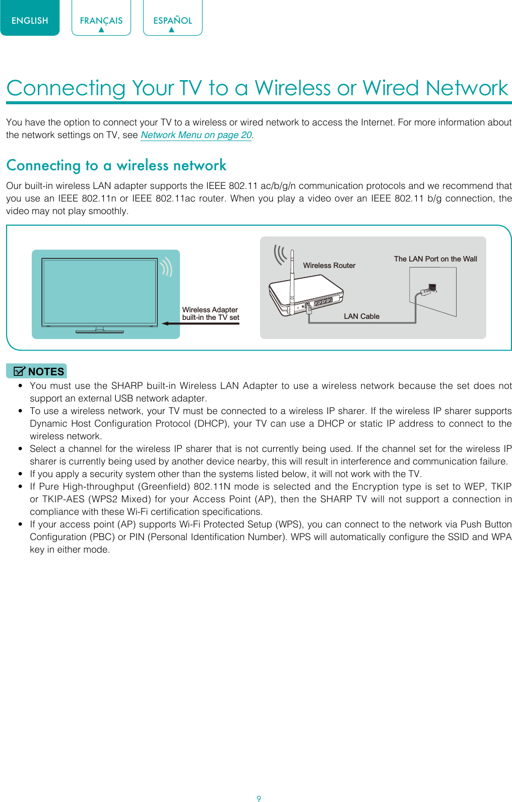 ENGLISH FRANÇAIS ESPAÑOL9Connecting Your TV to a Wireless or Wired Network You have the option to connect your TV to a wireless or wired network to access the Internet. For more information about the network settings on TV, see Network Menu on page 20.Connecting to a wireless networkOur built-in wireless LAN adapter supports the IEEE 802.11 ac/b/g/n communication protocols and we recommend that you use an IEEE 802.11n or IEEE 802.11ac router. When you play a video over an IEEE 802.11 b/g connection, the video may not play smoothly.NOTES• You must use the SHARP built-in Wireless LAN Adapter to use a wireless network because the set does not support an external USB network adapter.• To use a wireless network, your TV must be connected to a wireless IP sharer. If the wireless IP sharer supports Dynamic Host Configuration Protocol (DHCP), your TV can use a DHCP or static IP address to connect to the wireless network.• Select a channel for the wireless IP sharer that is not currently being used. If the channel set for the wireless IP sharer is currently being used by another device nearby, this will result in interference and communication failure.• If you apply a security system other than the systems listed below, it will not work with the TV.• If Pure High-throughput (Greenfield) 802.11N mode is selected and the Encryption type is set to WEP, TKIP or TKIP-AES (WPS2 Mixed) for your Access Point (AP), then the SHARP TV will not support a connection in compliance with these Wi-Fi certification specifications.• If your access point (AP) supports Wi-Fi Protected Setup (WPS), you can connect to the network via Push Button Configuration (PBC) or PIN (Personal Identification Number). WPS will automatically configure the SSID and WPA key in either mode.Wireless Adapterbuilt-in the TV set  LAN CableWireless Router The LAN Port on the Wall