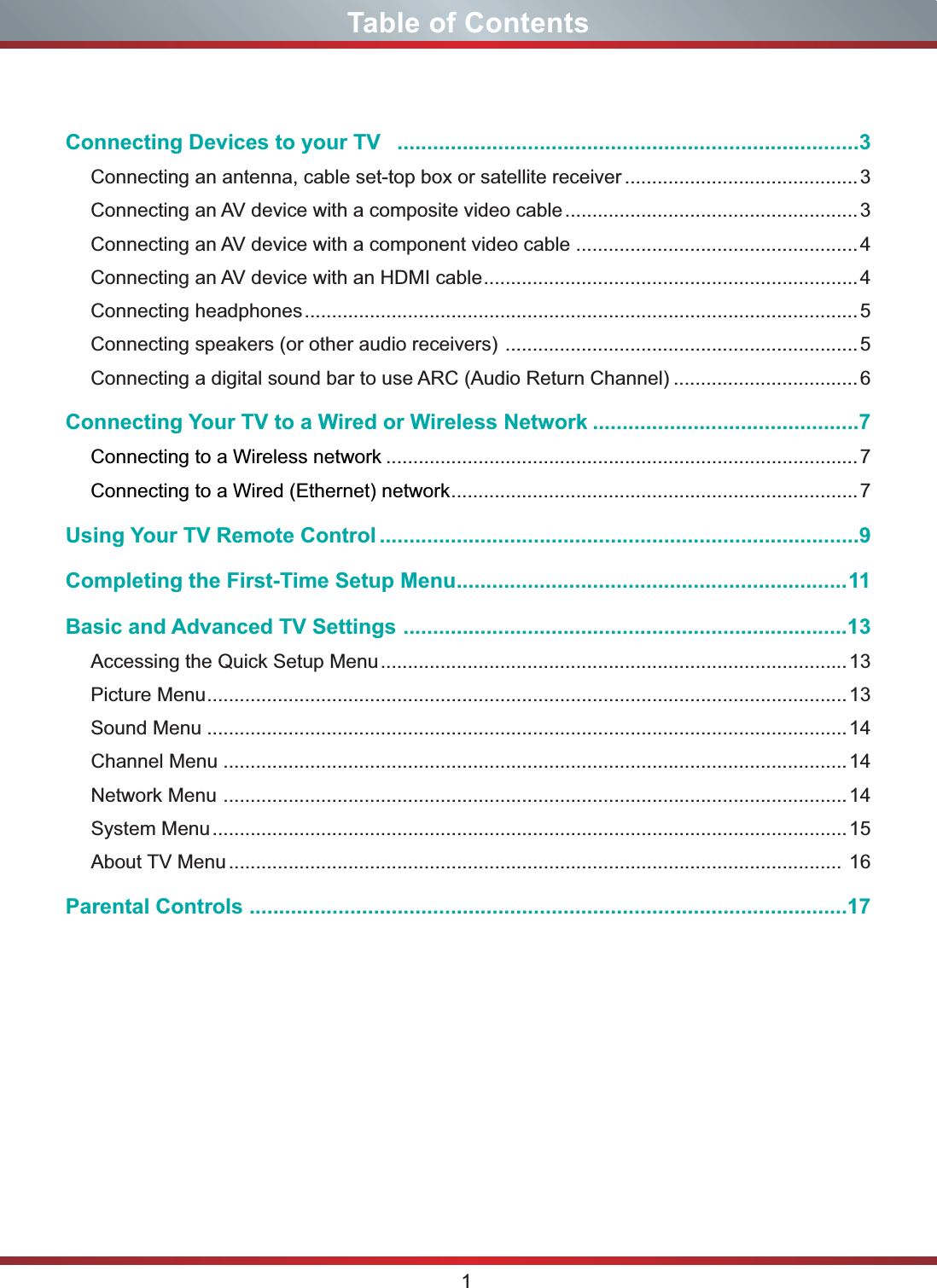 1Table of ContentsConnecting Devices to your TV  ..............................................................................3Connecting an antenna, cable set-top box or satellite receiver...........................................3Connecting an AV device with a composite video cable......................................................3Connecting an AV device with a component video cable ....................................................4Connecting an AV device with an HDMI cable.....................................................................4Connecting headphones......................................................................................................5Connecting speakers (or other audio receivers) .................................................................5Connecting a digital sound bar to use ARC (Audio Return Channel) ..................................6Connecting Your TV to a Wired or Wireless Network .............................................7Connecting to a Wireless network .......................................................................................7Connecting to a Wired (Ethernet) network...........................................................................7Using Your TV Remote Control .................................................................................9Completing the First-Time Setup Menu..................................................................11Basic and Advanced TV Settings ...........................................................................13Accessing the Quick Setup Menu......................................................................................13Picture Menu......................................................................................................................13Sound Menu ......................................................................................................................14Channel Menu ...................................................................................................................14Network Menu ...................................................................................................................14System Menu.....................................................................................................................15About TV Menu................................................................................................................. 16Parental Controls .....................................................................................................17