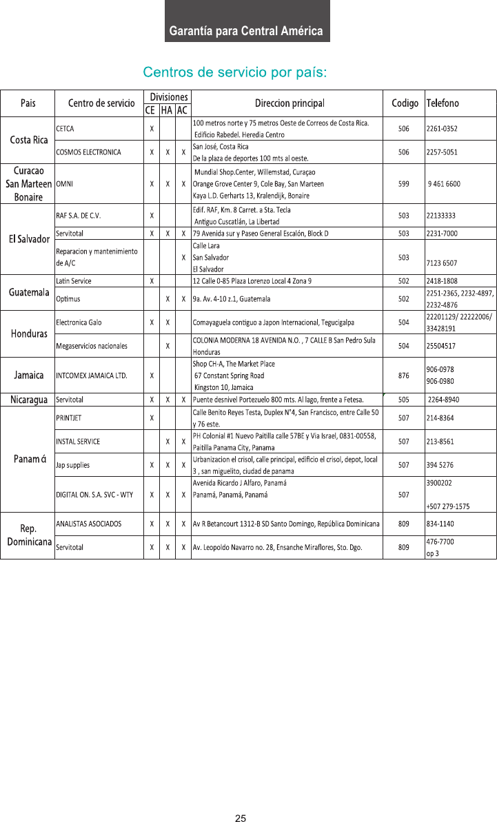Garantía para Central América