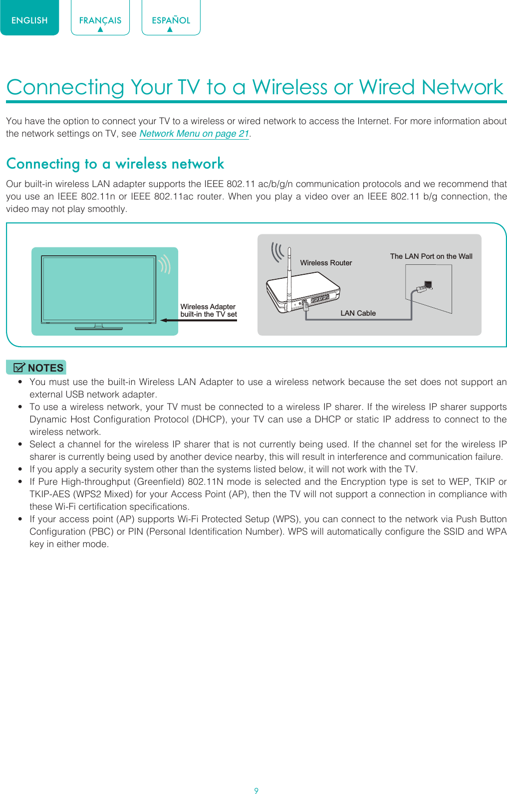 ENGLISH FRANÇAIS ESPAÑOL9Connecting Your TV to a Wireless or Wired Network You have the option to connect your TV to a wireless or wired network to access the Internet. For more information about the network settings on TV, see Network Menu on page 21.Connecting to a wireless networkOur built-in wireless LAN adapter supports the IEEE 802.11 ac/b/g/n communication protocols and we recommend that you use an IEEE 802.11n or IEEE 802.11ac router. When you play a video over an IEEE 802.11 b/g connection, the video may not play smoothly.NOTES• You must use the built-in Wireless LAN Adapter to use a wireless network because the set does not support an external USB network adapter.• To use a wireless network, your TV must be connected to a wireless IP sharer. If the wireless IP sharer supports Dynamic Host Configuration Protocol (DHCP), your TV can use a DHCP or static IP address to connect to the wireless network.• Select a channel for the wireless IP sharer that is not currently being used. If the channel set for the wireless IP sharer is currently being used by another device nearby, this will result in interference and communication failure.• If you apply a security system other than the systems listed below, it will not work with the TV.• If Pure High-throughput (Greenfield) 802.11N mode is selected and the Encryption type is set to WEP, TKIP or TKIP-AES (WPS2 Mixed) for your Access Point (AP), then the TV will not support a connection in compliance with these Wi-Fi certification specifications.• If your access point (AP) supports Wi-Fi Protected Setup (WPS), you can connect to the network via Push Button Configuration (PBC) or PIN (Personal Identification Number). WPS will automatically configure the SSID and WPA key in either mode.Wireless Adapterbuilt-in the TV set  LAN CableWireless Router The LAN Port on the Wall