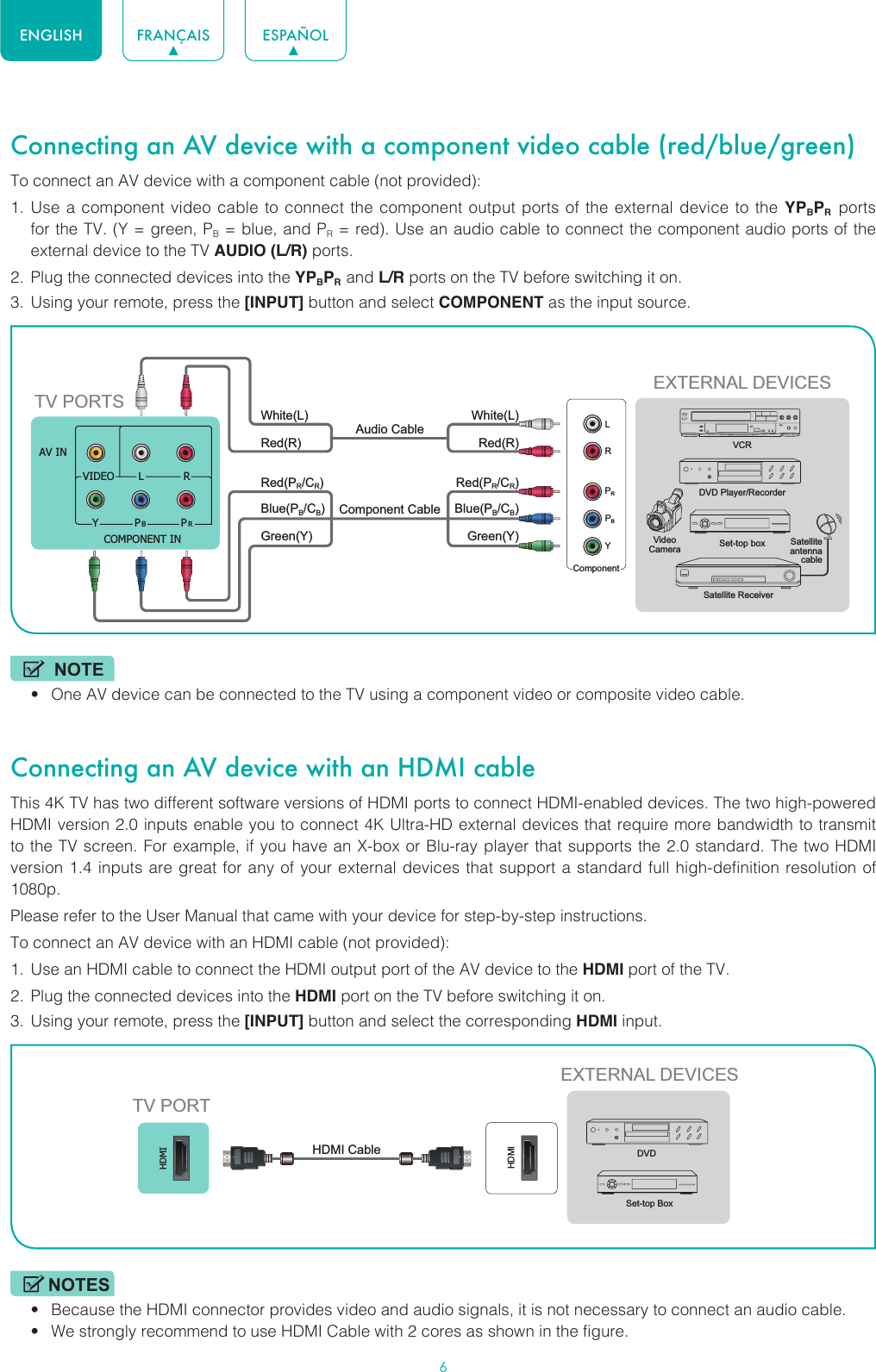 6ENGLISH FRANÇAIS ESPAÑOLConnecting an AV device with a component video cable (red/blue/green) To connect an AV device with a component cable (not provided):1.  Use a component video cable to connect the component output ports of the external device to the YPBPR  ports for the TV. (Y = green, PB = blue, and PR = red). Use an audio cable to connect the component audio ports of the external device to the TV AUDIO (L/R) ports. 2.  Plug the connected devices into the YPBPR  and L/R ports on the TV before switching it on.3.  Using your remote, press the [INPUT] button and select COMPONENT as the input source.NOTE• One AV device can be connected to the TV using a component video or composite video cable.Connecting an AV device with an HDMI cableThis 4K TV has two different software versions of HDMI ports to connect HDMI-enabled devices. The two high-powered HDMI version 2.0 inputs enable you to connect 4K Ultra-HD external devices that require more bandwidth to transmit to the TV screen. For example, if you have an X-box or Blu-ray player that supports the 2.0 standard. The two HDMI version 1.4 inputs are great for any of your external devices that support a standard full high-definition resolution of 1080p.Please refer to the User Manual that came with your device for step-by-step instructions.To connect an AV device with an HDMI cable (not provided):1.  Use an HDMI cable to connect the HDMI output port of the AV device to the HDMI port of the TV.2.  Plug the connected devices into the HDMI port on the TV before switching it on.3.  Using your remote, press the [INPUT] button and select the corresponding HDMI input. NOTES• Because the HDMI connector provides video and audio signals, it is not necessary to connect an audio cable.• We strongly recommend to use HDMI Cable with 2 cores as shown in the figure.EXTERNAL DEVICESDVD Player/RecorderVideo Camera Set-top boxSatellite ReceiverSatellite antenna cableVCRWhite(L) White(L)Red(R) Red(R)Audio Cable Component Cable ComponentRLPRPBYRed(PR/CR)Red(PR/CR)Blue(PB/CB)Blue(PB/CB)Green(Y) Green(Y)TV PORTSAV INCOMPONENT INVIDEO LYPBPRRHDMIHDMIEXTERNAL DEVICESDVDSet-top BoxTV PORTHDMI Cable 