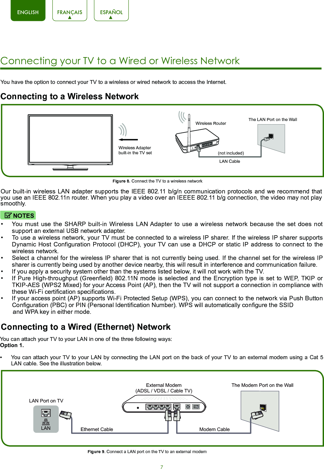 7ENGLISH FRANÇAIS ESPAÑOLConnecting your TV to a Wired or Wireless Network Wireless Adapter built-in the TV setLAN CableWireless Router The LAN Port on the WallConnecting to a Wired (Ethernet) NetworkYou have the option to connect your TV to a wireless or wired network to access the Internet. You can attach your TV to your LAN in one of the three following ways:Option 1.•  You can attach your TV to your LAN by connecting the LAN port on the back of your TV to an external modem using a Cat 5 LAN cable. See the illustration below. Our built-in wireless LAN adapter supports the IEEE 802.11 b/g/n communication protocols and we recommend that you use an IEEE 802.11n router. When you play a video over an IEEEE 802.11 b/g connection, the video may not play smoothly.•  You must use the SHARP built-in Wireless LAN Adapter to use a wireless network because the set does not support an external USB network adapter.•  To use a wireless network, your TV must be connected to a wireless IP sharer. If the wireless IP sharer supports Dynamic Host Configuration Protocol (DHCP), your TV can use a DHCP or static IP address to connect to the wireless network.•  Select a channel for the wireless IP sharer that is not currently being used. If the channel set for the wireless IP sharer is currently being used by another device nearby, this will result in interference and communication failure.•  If you apply a security system other than the systems listed below, it will not work with the TV.•  If Pure High-throughput (Greenfield) 802.11N mode is selected and the Encryption type is set to WEP, TKIP or TKIP-AES (WPS2 Mixed) for your Access Point (AP), then the TV will not support a connection in compliance with these Wi-Fi certification specifications.•  If your access point (AP) supports Wi-Fi Protected Setup (WPS), you can connect to the network via Push Button Configuration (PBC) or PIN (Personal Identification Number). WPS will automatically configure the SSID        and WPA key in either mode.Figure 8. Connect the TV to a wireless networkFigure 9. Connect a LAN port on the TV to an external modemConnecting to a Wireless Network(not included)NOTESExternal Modem(ADSL / VDSL / Cable TV) The Modem Port on the WallLAN Port on TVEthernet Cable  Modem Cable LAN