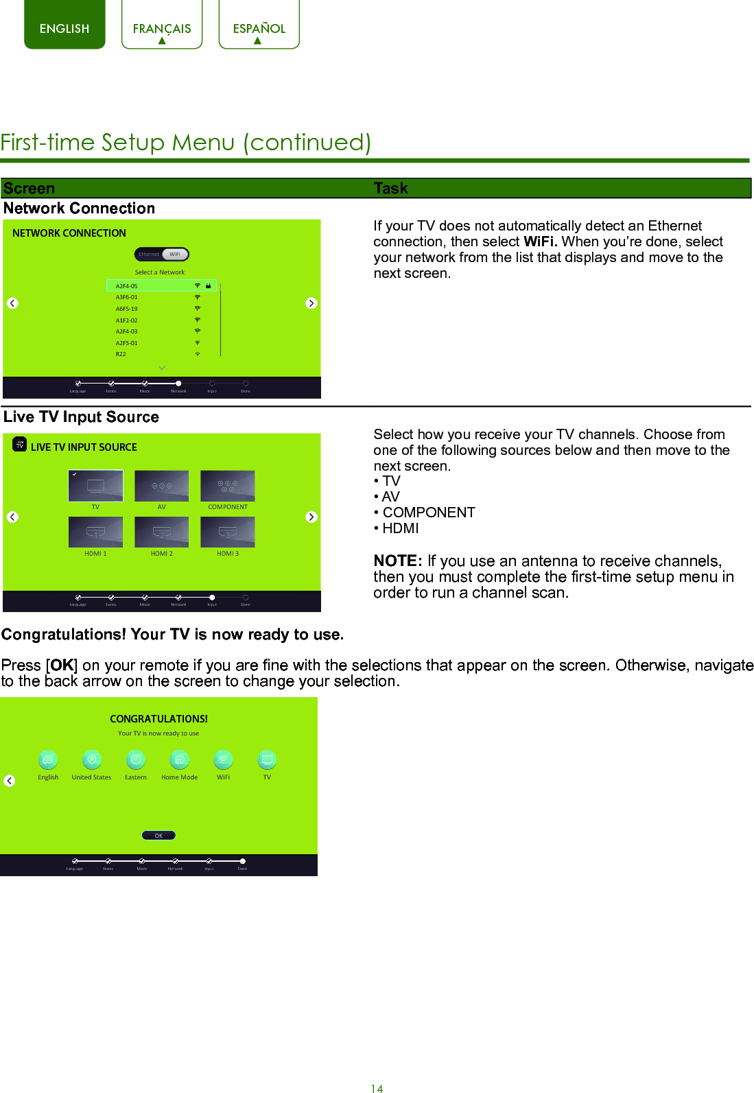 14ENGLISH FRANÇAIS ESPAÑOLScreen TaskNetwork ConnectionNETWORK CONNECTIONSelect a NetworkEthernet WiFiA2F4-05A3F6-01A6F5-19A1F2-02A2F4-03A2F5-01R22  Language  Terms  Mode  Network  Input  DoneIf your TV does not automatically detect an Ethernet connection, then select WiFi. When you’re done, select your network from the list that displays and move to the next screen.Live TV Input SourceLIVE TV INPUT SOURCEHDMI 2HDMI 1 HDMI 3TV AV COMPONENT  Language  Terms  Mode  Network  Input  DoneSelect how you receive your TV channels. Choose from one of the following sources below and then move to the next screen.• TV• AV• COMPONENT• HDMINOTE: If you use an antenna to receive channels, then you must complete the rst-time setup menu in order to run a channel scan.Congratulations! Your TV is now ready to use.Press [OK] on your remote if you are fine with the selections that appear on the screen. Otherwise, navigate to the back arrow on the screen to change your selection.First-time Setup Menu (continued)  CONGRATULATIONS!  Language  Terms  Mode  Network  Input  DoneHome Mode WiFi TVEnglish United States EasternYour TV is now ready to useOK