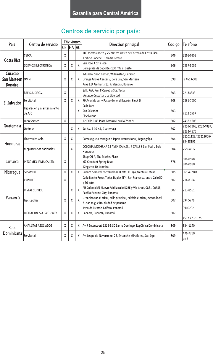 Garantía para Central América