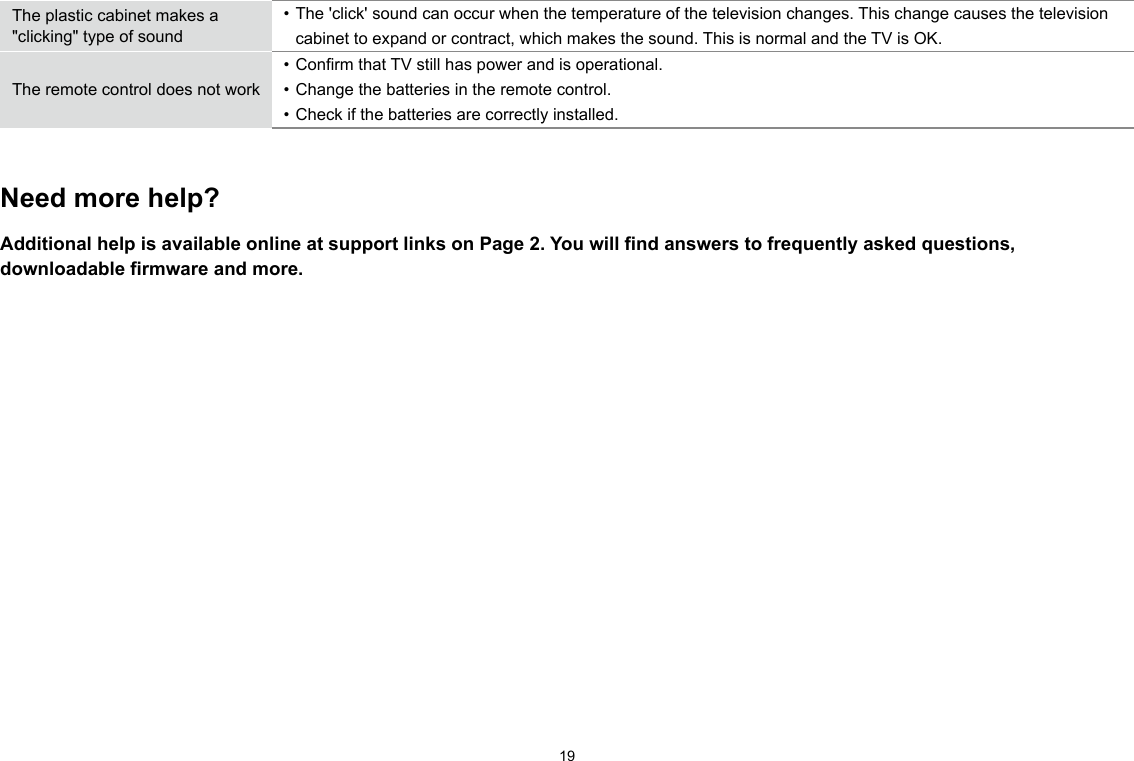 19The plastic cabinet makes a &quot;clicking&quot; type of sound• The &apos;click&apos; sound can occur when the temperature of the television changes. This change causes the television cabinet to expand or contract, which makes the sound. This is normal and the TV is OK.The remote control does not work• Conrm that TV still has power and is operational.• Change the batteries in the remote control.• Check if the batteries are correctly installed.Need more help?AdditionalhelpisavailableonlineatsupportlinksonPage2.Youwillfindanswerstofrequentlyaskedquestions,downloadable firmware and more.