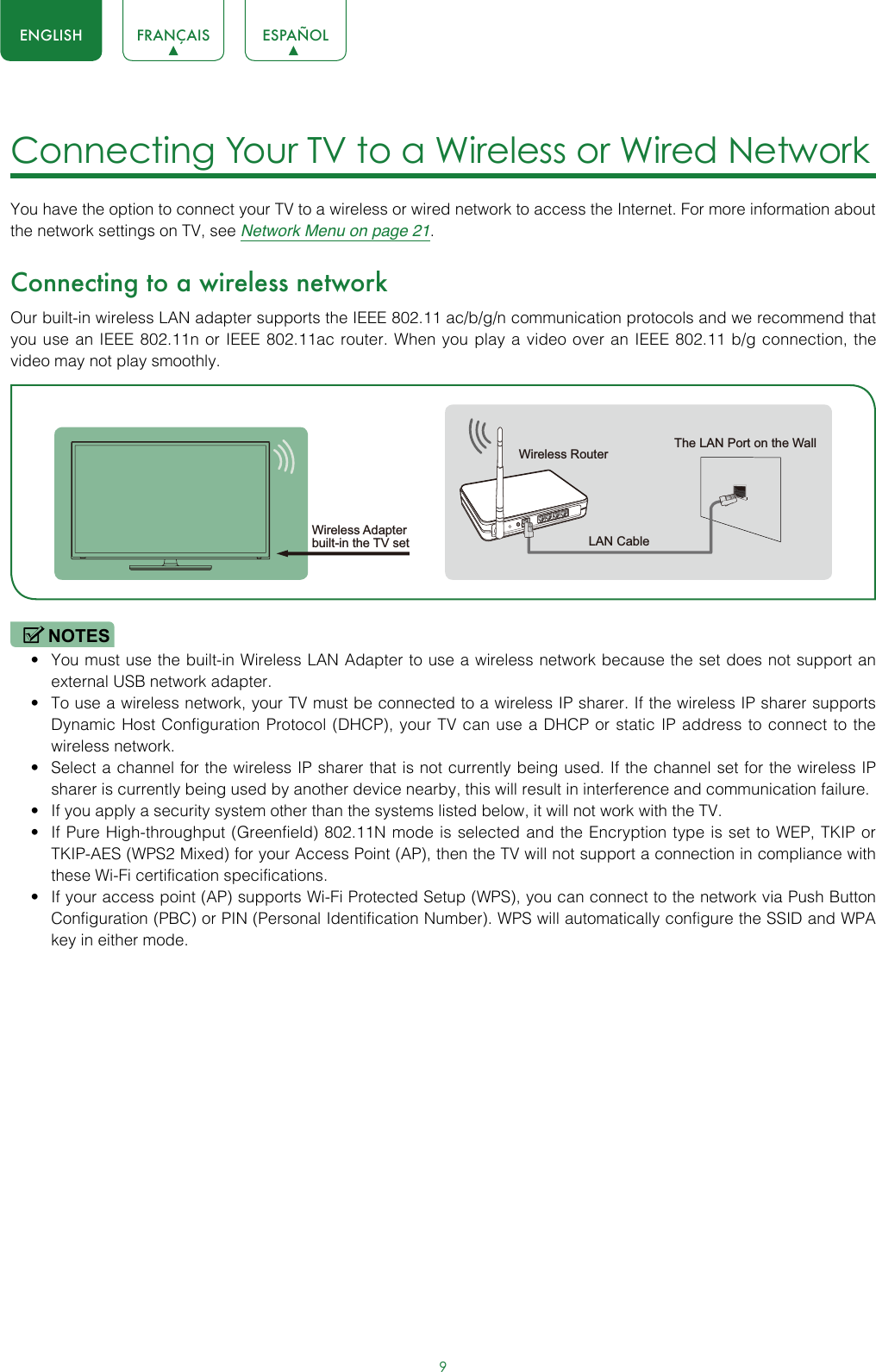 ENGLISH FRANÇAIS ESPAÑOL9Connecting Your TV to a Wireless or Wired Network You have the option to connect your TV to a wireless or wired network to access the Internet. For more information about the network settings on TV, see Network Menu on page 21.Connecting to a wireless networkOur built-in wireless LAN adapter supports the IEEE 802.11 ac/b/g/n communication protocols and we recommend that you use an IEEE 802.11n or IEEE 802.11ac router. When you play a video over an IEEE 802.11 b/g connection, the video may not play smoothly.NOTES• You must use the built-in Wireless LAN Adapter to use a wireless network because the set does not support an external USB network adapter.• To use a wireless network, your TV must be connected to a wireless IP sharer. If the wireless IP sharer supports Dynamic Host Configuration Protocol (DHCP), your TV can use a DHCP or static IP address to connect to the wireless network.• Select a channel for the wireless IP sharer that is not currently being used. If the channel set for the wireless IP sharer is currently being used by another device nearby, this will result in interference and communication failure.• If you apply a security system other than the systems listed below, it will not work with the TV.• If Pure High-throughput (Greenfield) 802.11N mode is selected and the Encryption type is set to WEP, TKIP or TKIP-AES (WPS2 Mixed) for your Access Point (AP), then the TV will not support a connection in compliance with these Wi-Fi certification specifications.• If your access point (AP) supports Wi-Fi Protected Setup (WPS), you can connect to the network via Push Button Configuration (PBC) or PIN (Personal Identification Number). WPS will automatically configure the SSID and WPA key in either mode.Wireless Adapterbuilt-in the TV set  LAN CableWireless Router The LAN Port on the Wall