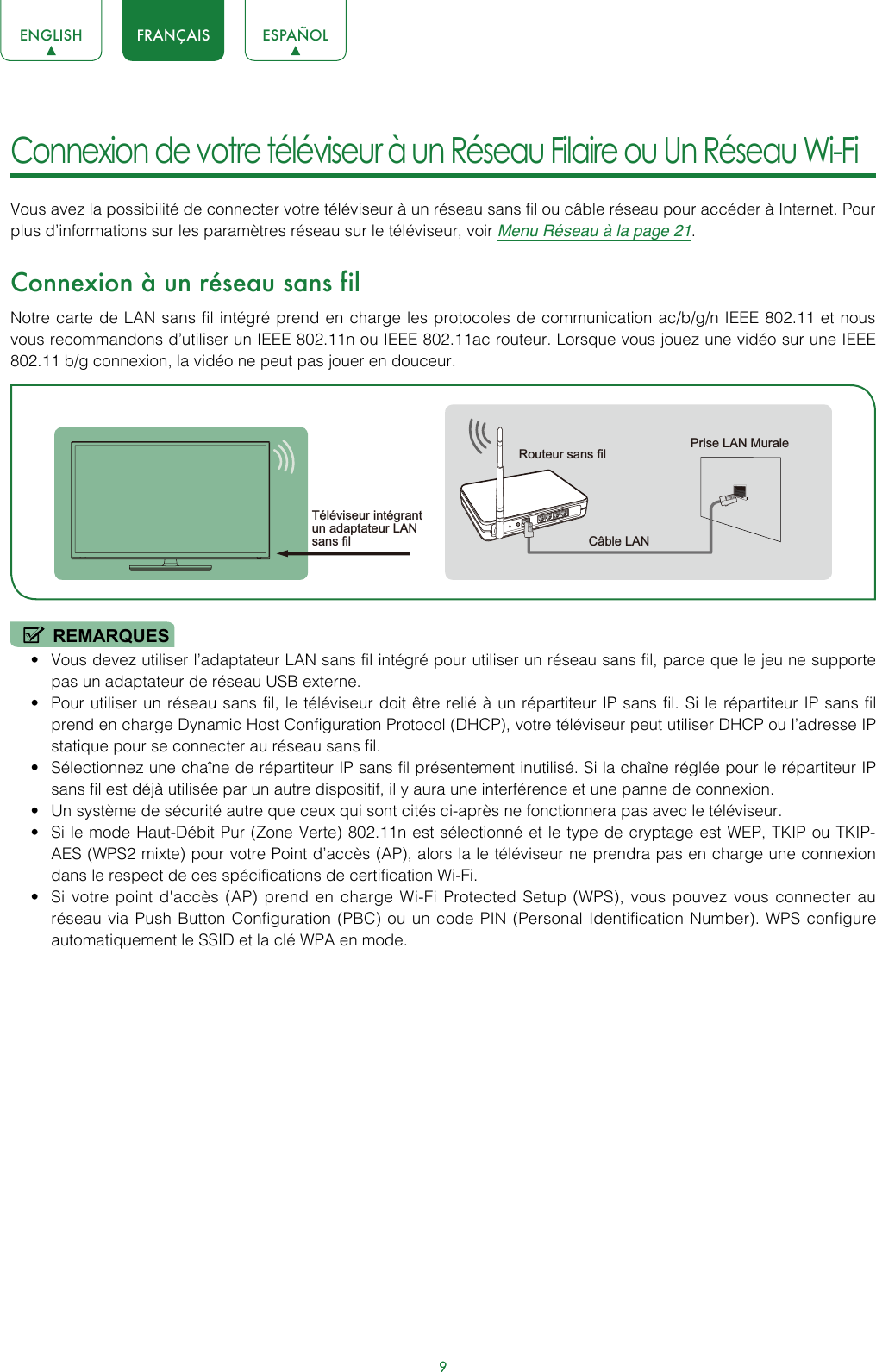 9ENGLISH FRANÇAIS ESPAÑOL9Connexion de votre téléviseur à un Réseau Filaire ou Un Réseau Wi-Fi Vous avez la possibilité de connecter votre téléviseur à un réseau sans fil ou câble réseau pour accéder à Internet. Pour plus d’informations sur les paramètres réseau sur le téléviseur, voir Menu Réseau à la page 21.Connexion à un réseau sans filNotre carte de LAN sans fil intégré prend en charge les protocoles de communication ac/b/g/n IEEE 802.11 et nous vous recommandons d’utiliser un IEEE 802.11n ou IEEE 802.11ac routeur. Lorsque vous jouez une vidéo sur une IEEE 802.11 b/g connexion, la vidéo ne peut pas jouer en douceur.REMARQUES• Vous devez utiliser l’adaptateur LAN sans fil intégré pour utiliser un réseau sans fil, parce que le jeu ne supporte pas un adaptateur de réseau USB externe.• Pour utiliser un réseau sans fil, le téléviseur doit être relié à un répartiteur IP sans fil. Si le répartiteur IP sans fil prend en charge Dynamic Host Configuration Protocol (DHCP), votre téléviseur peut utiliser DHCP ou l’adresse IP statique pour se connecter au réseau sans fil.• Sélectionnez une chaîne de répartiteur IP sans fil présentement inutilisé. Si la chaîne réglée pour le répartiteur IP sans fil est déjà utilisée par un autre dispositif, il y aura une interférence et une panne de connexion.• Un système de sécurité autre que ceux qui sont cités ci-après ne fonctionnera pas avec le téléviseur.• Si le mode Haut-Débit Pur (Zone Verte) 802.11n est sélectionné et le type de cryptage est WEP, TKIP ou TKIP-AES (WPS2 mixte) pour votre Point d’accès (AP), alors la le téléviseur ne prendra pas en charge une connexion dans le respect de ces spécifications de certification Wi-Fi.• Si votre point d&apos;accès (AP) prend en charge Wi-Fi Protected Setup (WPS), vous pouvez vous connecter au réseau via Push Button Configuration (PBC) ou un code PIN (Personal Identification Number). WPS configure automatiquement le SSID et la clé WPA en mode.Téléviseur intégrant un adaptateur LAN sans fil Câble LANRouteur sans fil Prise LAN Murale