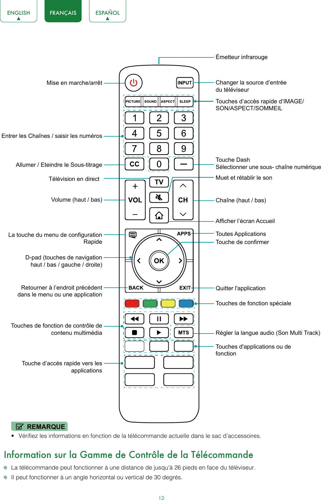 12ENGLISH FRANÇAIS ESPAÑOLREMARQUE• Vérifiez les informations en fonction de la télécommande actuelle dans le sac d&apos;accessoires.Information sur la Gamme de Contrôle de la Télécommande  La télécommande peut fonctionner à une distance de jusqu&apos;à 26 pieds en face du téléviseur.  Il peut fonctionner à un angle horizontal ou vertical de 30 degrés.Touche DashSélectionner une sous- chaîne numériqueMuet et rétablir le sonChanger la source d’entrée du téléviseurTouches d’accès rapide d’IMAGE/SON/ASPECT/SOMMEILChaîne (haut / bas)Toutes ApplicationsTouches de fonction spécialeAfcher l’écran AccueilTouche de conrmerRégler la langue audio (Son Multi Track)Touches d&apos;applications ou de fonctionÉmetteur infrarougeQuitter l&apos;applicationTélévision en directMise en marche/arrêtLa touche du menu de conguration RapideTouches de fonction de contrôle de contenu multimédiaD-pad (touches de navigation haut / bas / gauche / droite)Volume (haut / bas)Retourner à l’endroit précédent dans le menu ou une applicationTouche d’accès rapide vers les applicationsEntrer les Chaînes / saisir les numérosAllumer / Eteindre le Sous-titrage