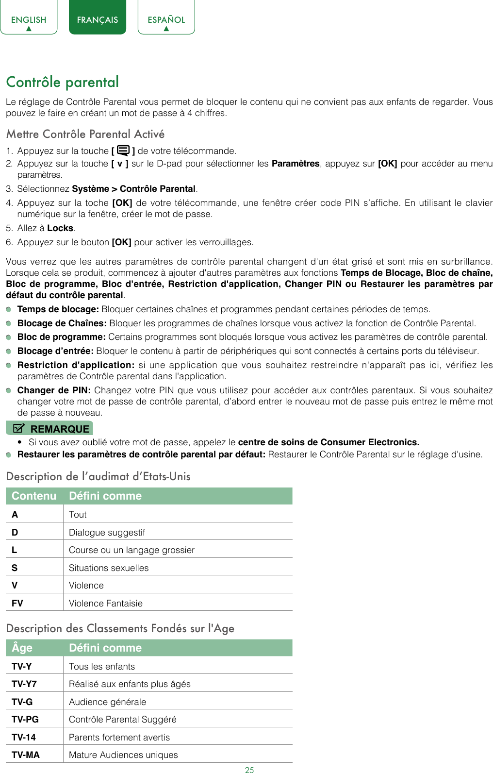 25ENGLISH FRANÇAIS ESPAÑOLContrôle parentalLe réglage de Contrôle Parental vous permet de bloquer le contenu qui ne convient pas aux enfants de regarder. Vous pouvez le faire en créant un mot de passe à 4 chiffres. Mettre Contrôle Parental Activé1.  Appuyez sur la touche [   ] de votre télécommande.2.  Appuyez sur la touche [ v ] sur le D-pad pour sélectionner les Paramètres, appuyez sur [OK] pour accéder au menu paramètres. 3.  Sélectionnez Système &gt; Contrôle Parental.4.  Appuyez sur la toche [OK] de votre télécommande, une fenêtre créer code PIN s’affiche. En utilisant le clavier numérique sur la fenêtre, créer le mot de passe.5.  Allez à Locks.6.  Appuyez sur le bouton [OK] pour activer les verrouillages. Vous verrez que les autres paramètres de contrôle parental changent d&apos;un état grisé et sont mis en surbrillance. Lorsque cela se produit, commencez à ajouter d&apos;autres paramètres aux fonctions Temps de Blocage, Bloc de chaîne, Bloc de programme, Bloc d&apos;entrée, Restriction d&apos;application, Changer PIN ou Restaurer les paramètres par défaut du contrôle parental. Temps de blocage: Bloquer certaines chaînes et programmes pendant certaines périodes de temps. Blocage de Chaînes: Bloquer les programmes de chaînes lorsque vous activez la fonction de Contrôle Parental. Bloc de programme: Certains programmes sont bloqués lorsque vous activez les paramètres de contrôle parental. Blocage d’entrée: Bloquer le contenu à partir de périphériques qui sont connectés à certains ports du téléviseur. Restriction d&apos;application: si une application que vous souhaitez restreindre n&apos;apparaît pas ici, vérifiez les paramètres de Contrôle parental dans l&apos;application. Changer de PIN: Changez votre PIN que vous utilisez pour accéder aux contrôles parentaux. Si vous souhaitez changer votre mot de passe de contrôle parental, d’abord entrer le nouveau mot de passe puis entrez le même mot de passe à nouveau.REMARQUE• Si vous avez oublié votre mot de passe, appelez le centre de soins de Consumer Electronics.  Restaurer les paramètres de contrôle parental par défaut: Restaurer le Contrôle Parental sur le réglage d&apos;usine.Description de l’audimat d’Etats-UnisContenu Défini commeAToutDDialogue suggestifLCourse ou un langage grossierSSituations sexuellesVViolenceFV Violence FantaisieDescription des Classements Fondés sur l&apos;AgeÂge  Défini commeTV-Y Tous les enfantsTV-Y7 Réalisé aux enfants plus âgésTV-G Audience généraleTV-PG Contrôle Parental SuggéréTV-14 Parents fortement avertisTV-MA Mature Audiences uniques