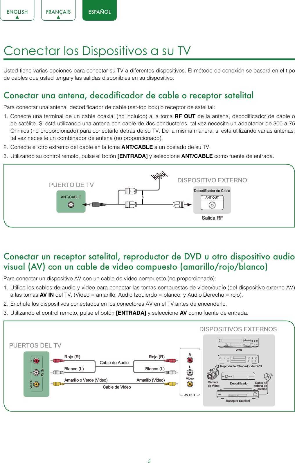 5ENGLISH FRANÇAIS ESPAÑOLConectar los Dispositivos a su TV Usted tiene varias opciones para conectar su TV a diferentes dispositivos. El método de conexión se basará en el tipo de cables que usted tenga y las salidas disponibles en su dispositivo. Conectar una antena, decodificador de cable o receptor satelitalPara conectar una antena, decodificador de cable (set-top box) o receptor de satelital:1.  Conecte una terminal de un cable coaxial (no incluido) a la toma RF OUT de la antena, decodificador de cable o de satélite. Si está utilizando una antena con cable de dos conductores, tal vez necesite un adaptador de 300 a 75 Ohmios (no proporcionado) para conectarlo detrás de su TV. De la misma manera, si está utilizando varias antenas, tal vez necesite un combinador de antena (no proporcionado). 2.  Conecte el otro extremo del cable en la toma ANT/CABLE a un costado de su TV.3.  Utilizando su control remoto, pulse el botón [ENTRADA] y seleccione ANT/CABLE como fuente de entrada. Conectar un receptor satelital, reproductor de DVD u otro dispositivo audio visual (AV) con un cable de video compuesto (amarillo/rojo/blanco)Para conectar un dispositivo AV con un cable de video compuesto (no proporcionado): 1.  Utilice los cables de audio y video para conectar las tomas compuestas de video/audio (del dispositivo externo AV) a las tomas AV IN del TV. (Video = amarillo, Audio Izquierdo = blanco, y Audio Derecho = rojo).2.  Enchufe los dispositivos conectados en los conectores AV en el TV antes de encenderlo.3.  Utilizando el control remoto, pulse el botón [ENTRADA] y seleccione AV como fuente de entrada.oANT OUTDecodificador de CableSalida RFDISPOSITIVO EXTERNOPUERTO DE TVANT/CABLEAV OUTVideoLRBlanco (L)Blanco (L)Amarillo (Video)Amarillo o Verde (Video)Cable de VideoRojo (R)Rojo (R)Cable de AudioPUERTOS DEL TVDISPOSITIVOS EXTERNOSReproductor/Grabador de DVDCámara de VideoDecodificadorReceptor SatelitalCable de antena de satélite VCRVIDEOL RAV IN